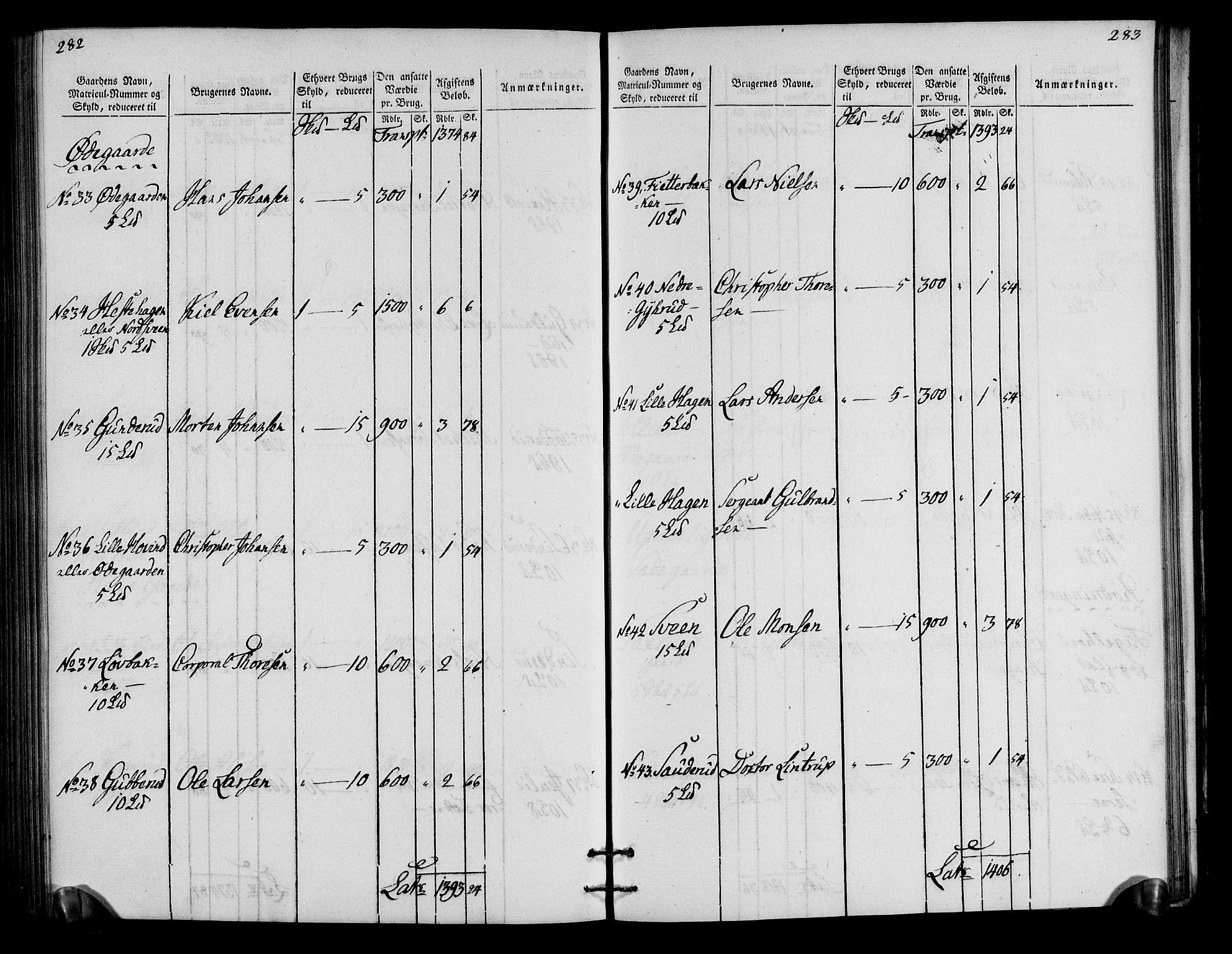 Rentekammeret inntil 1814, Realistisk ordnet avdeling, AV/RA-EA-4070/N/Ne/Nea/L0034: Hedmark fogderi. Oppebørselsregister, 1803-1804, s. 145