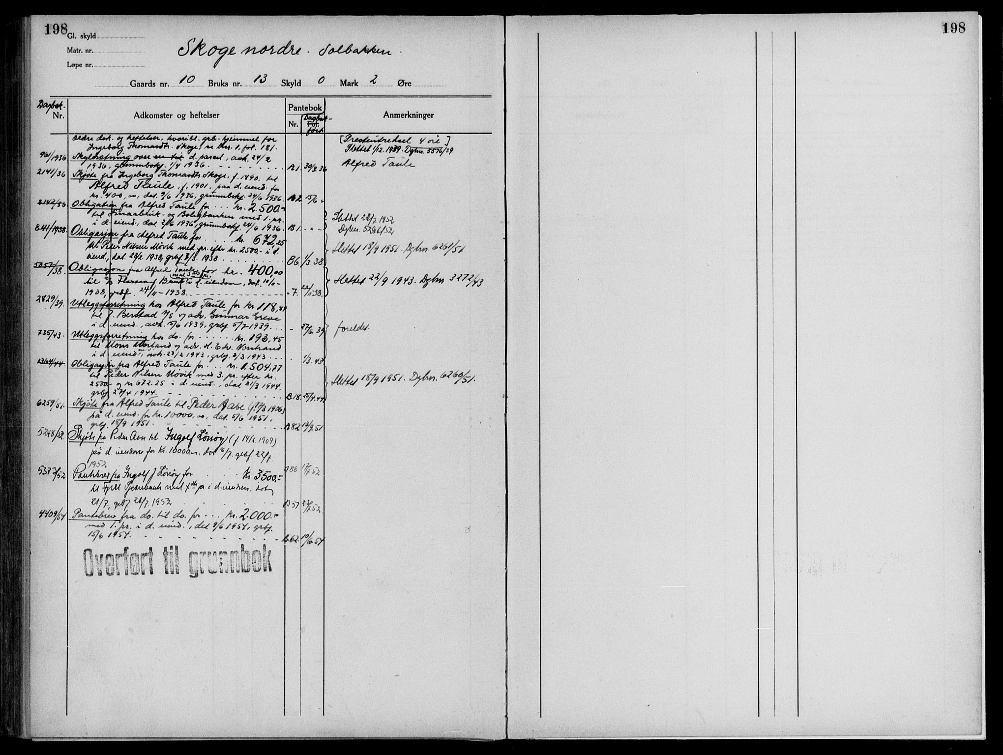 Midhordland sorenskriveri, AV/SAB-A-3001/1/G/Ga/Gab/L0085a: Panteregister nr. II.A.b.85a, s. 198