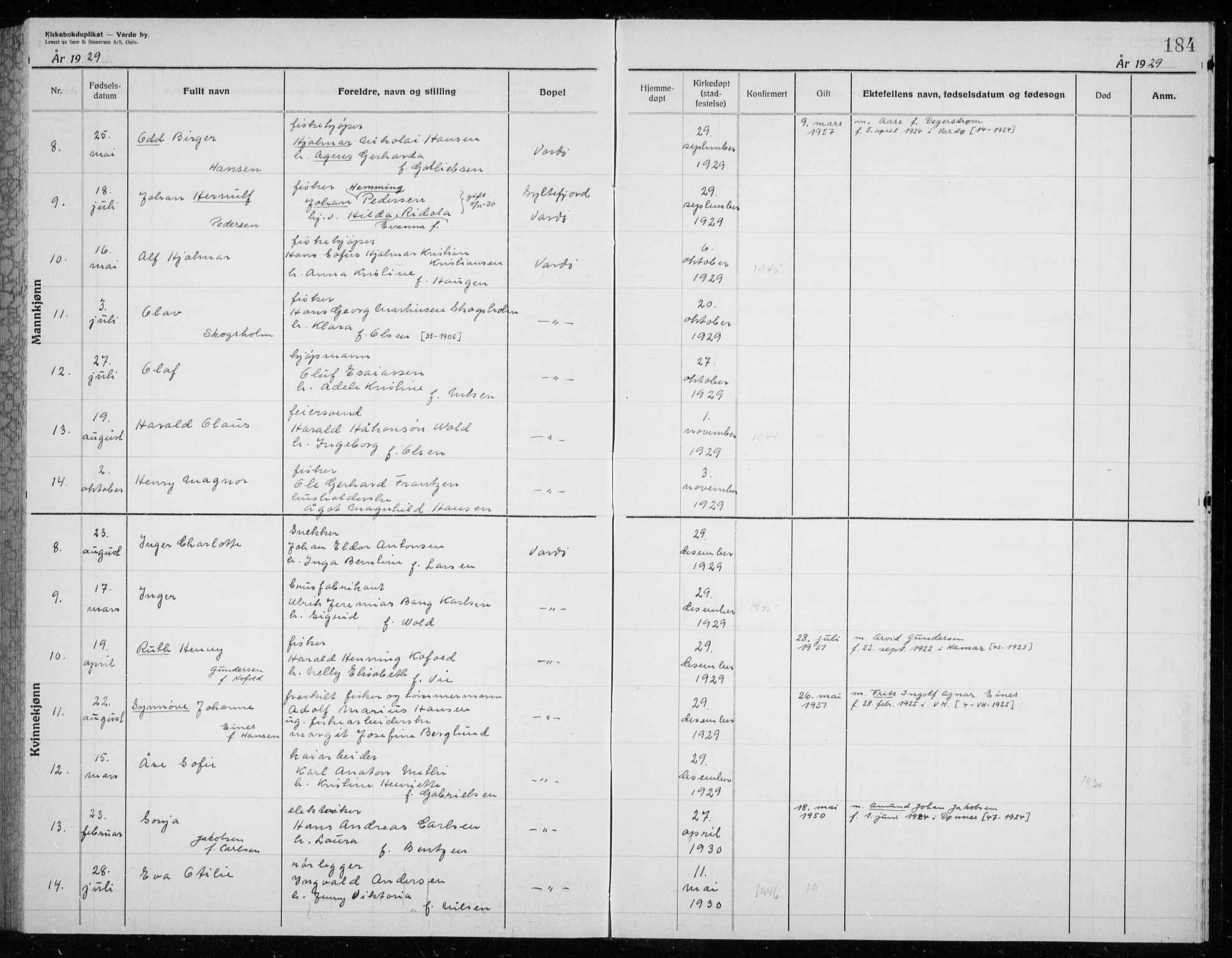 Vardø sokneprestkontor, AV/SATØ-S-1332/H/Hc/L0002kirkerekon: Annen kirkebok nr. 2, 1915-1929, s. 184