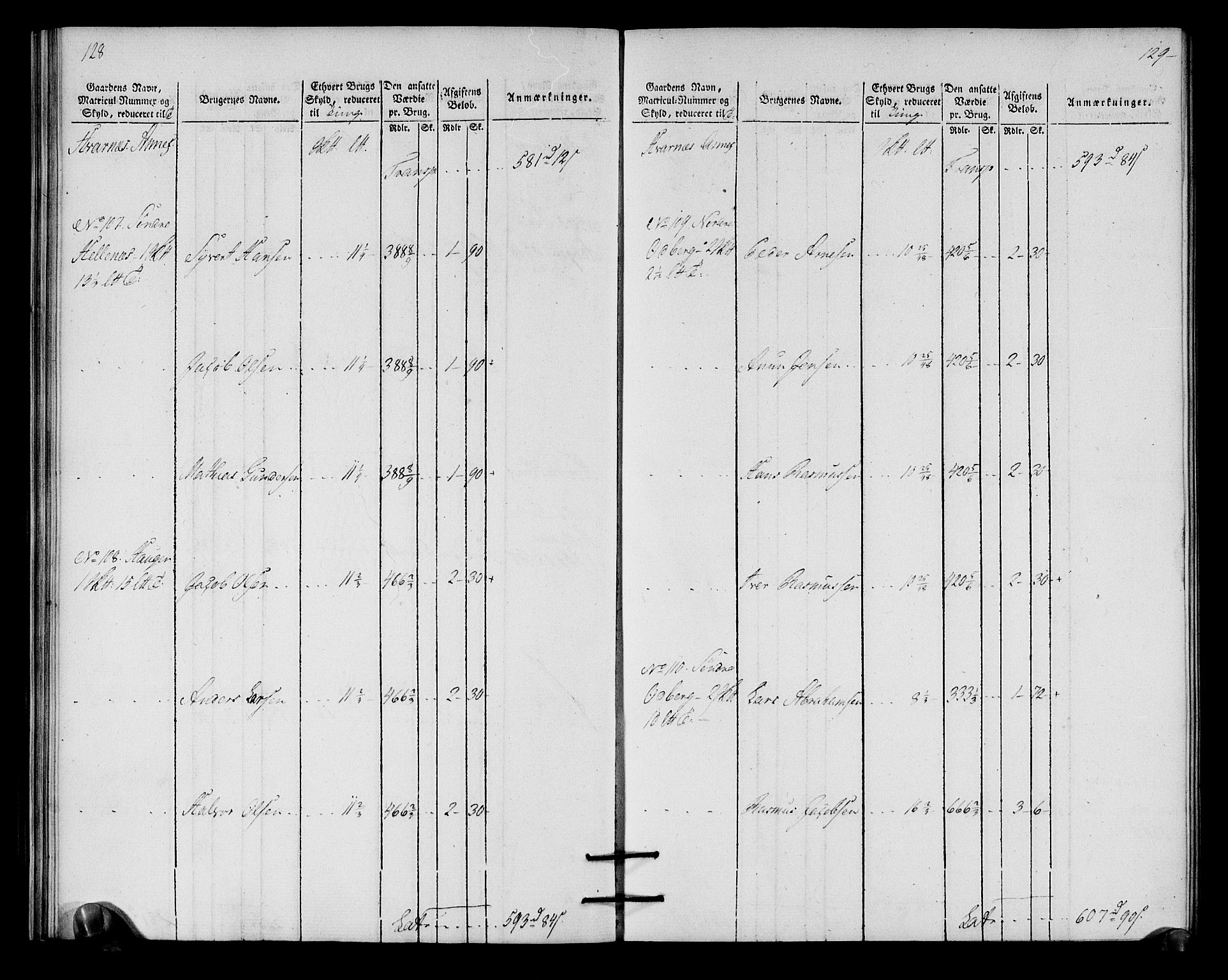 Rentekammeret inntil 1814, Realistisk ordnet avdeling, RA/EA-4070/N/Ne/Nea/L0179: Larvik grevskap. Oppebørselsregister, 1803, s. 67