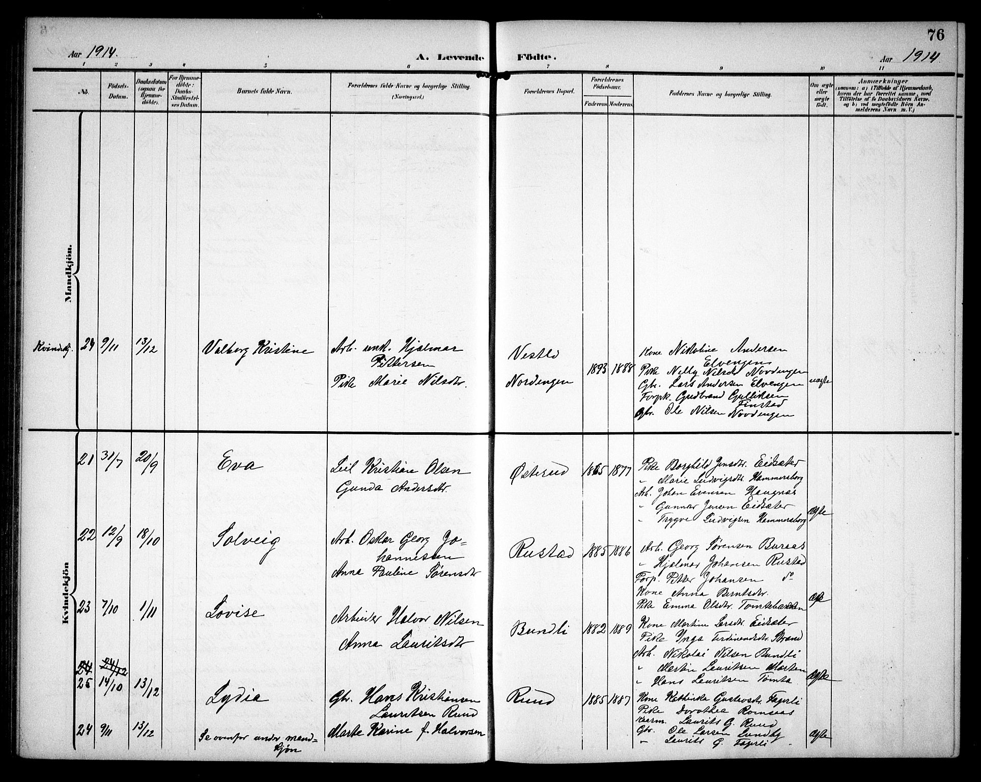 Hurdal prestekontor Kirkebøker, AV/SAO-A-10889/G/Ga/L0001: Klokkerbok nr. I 1, 1902-1934, s. 76
