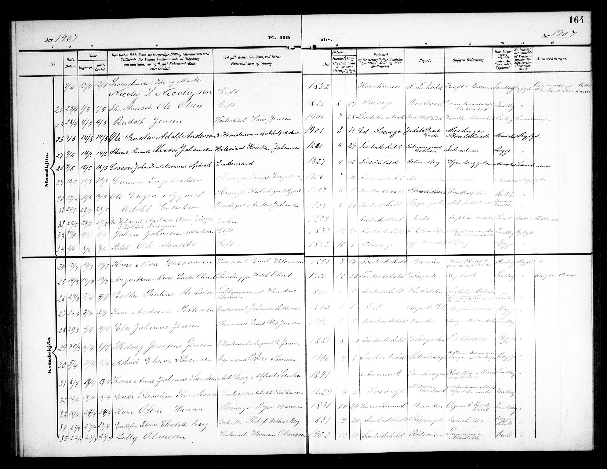 Halden prestekontor Kirkebøker, AV/SAO-A-10909/G/Ga/L0011: Klokkerbok nr. 11, 1906-1934, s. 164