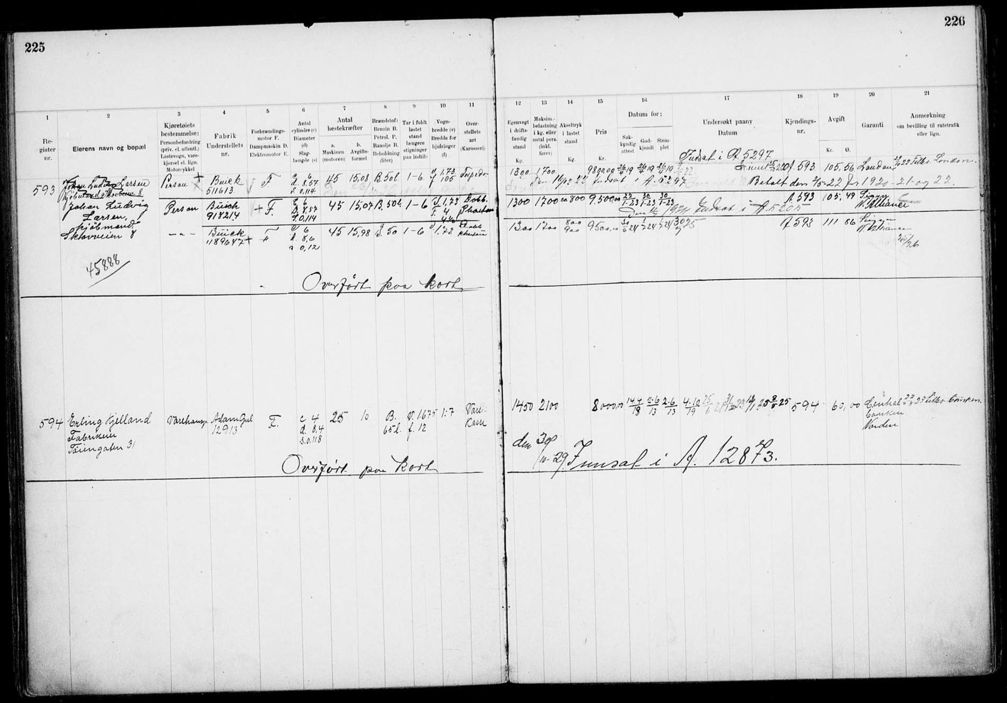 Vegdirektoratet, Bilavdelingen M, AV/RA-S-1663/F/Fa/L0002: Bilregisterprotokoll. Reg.nr. A1-A29 og A400-A902, 1913-1926, s. 225-226