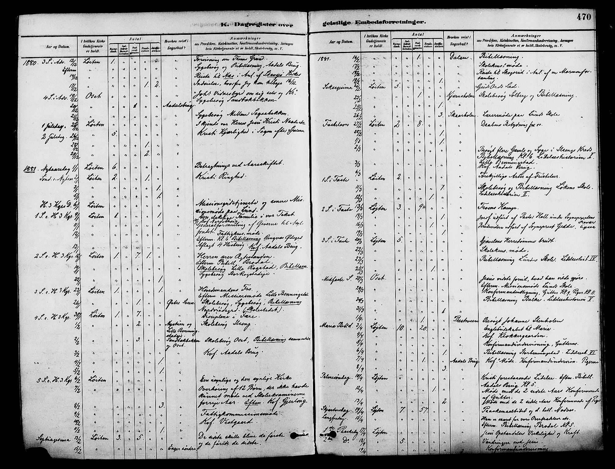 Løten prestekontor, SAH/PREST-022/K/Ka/L0009: Ministerialbok nr. 9, 1878-1891, s. 470