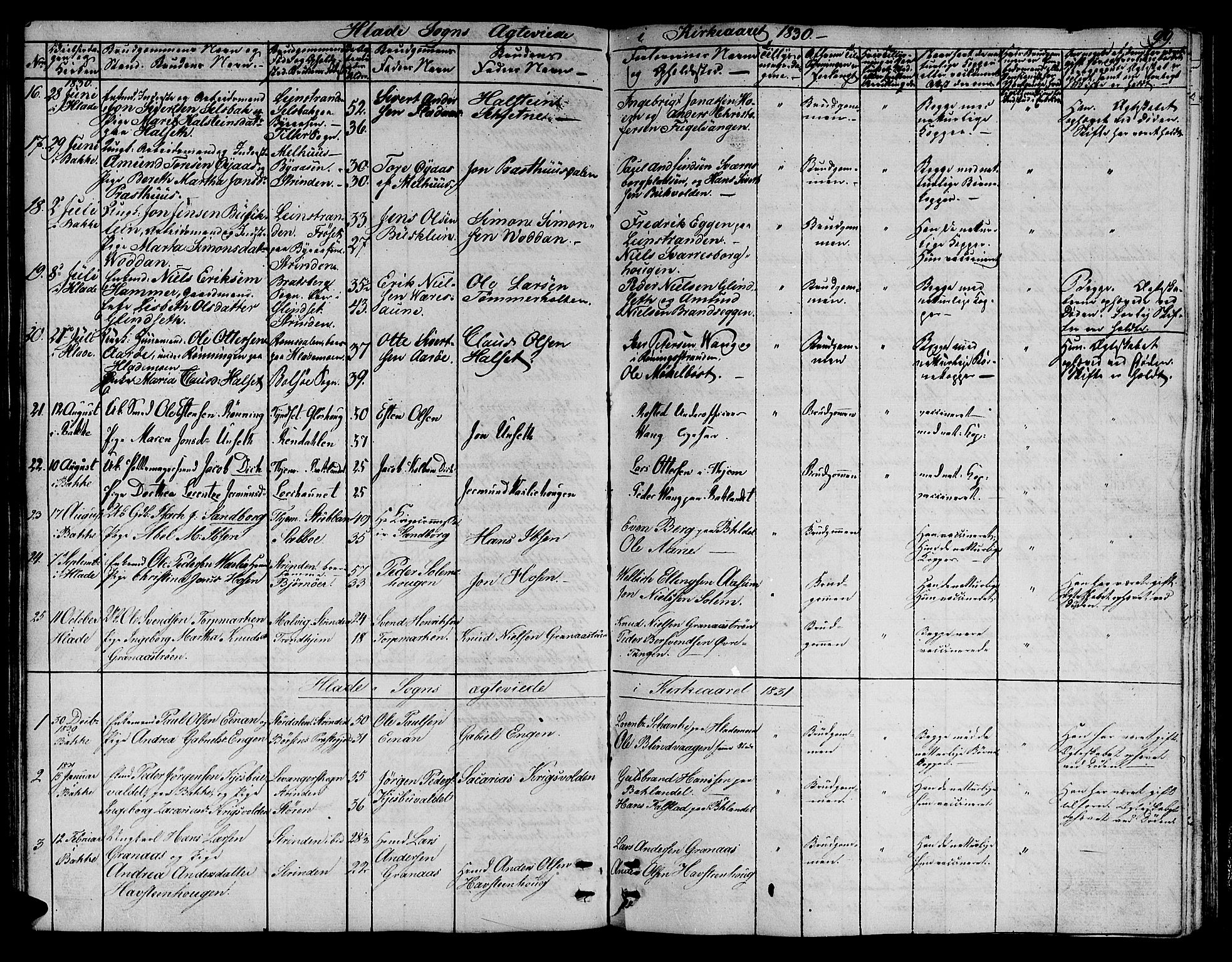 Ministerialprotokoller, klokkerbøker og fødselsregistre - Sør-Trøndelag, AV/SAT-A-1456/606/L0308: Klokkerbok nr. 606C04, 1829-1840, s. 99