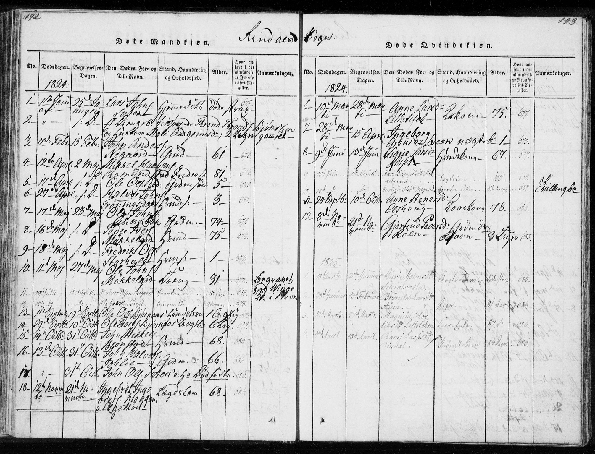 Ministerialprotokoller, klokkerbøker og fødselsregistre - Møre og Romsdal, AV/SAT-A-1454/595/L1041: Ministerialbok nr. 595A03, 1819-1829, s. 192-193