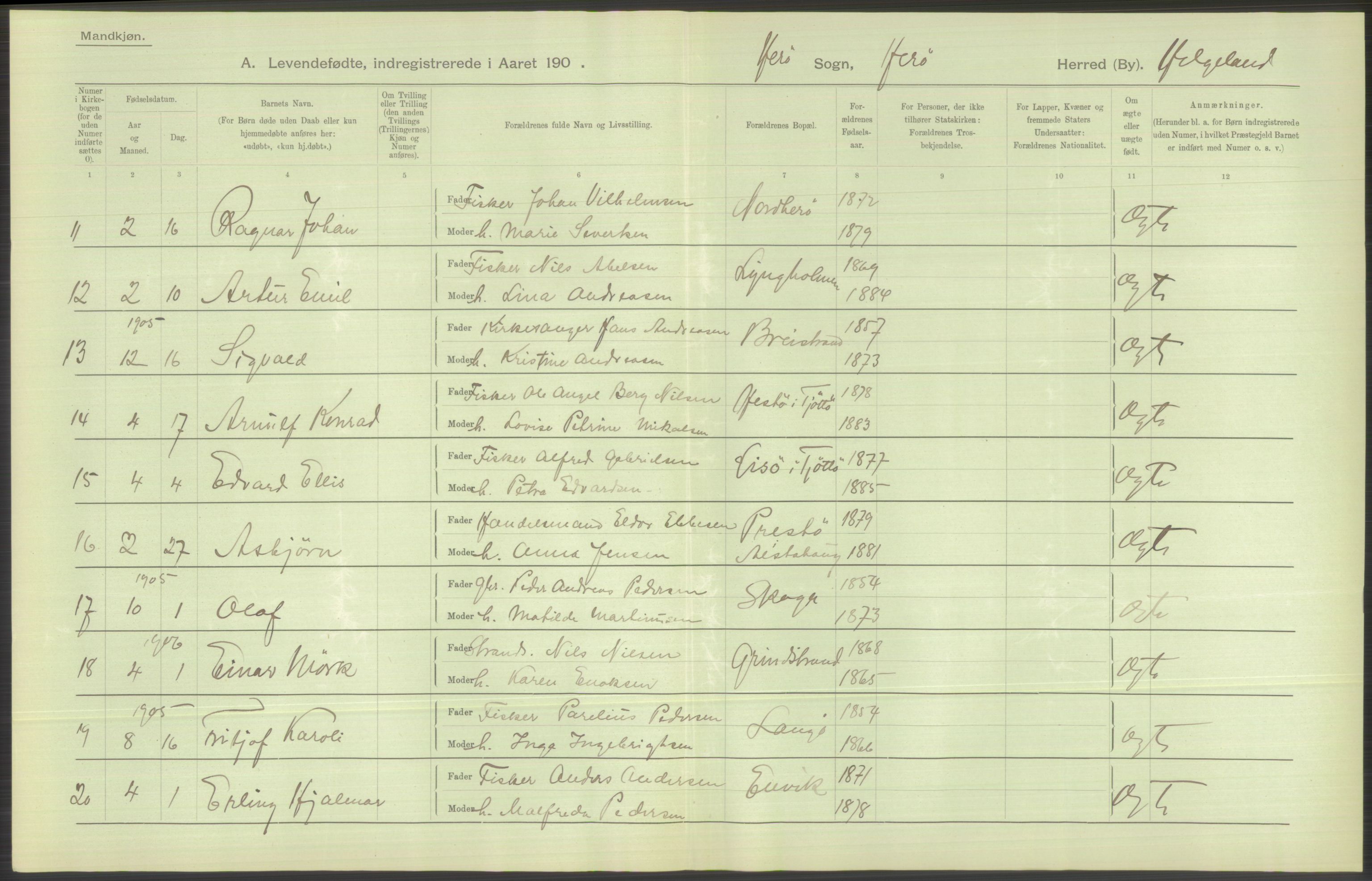 Statistisk sentralbyrå, Sosiodemografiske emner, Befolkning, AV/RA-S-2228/D/Df/Dfa/Dfad/L0043: Nordlands amt: Levendefødte menn og kvinner. Bygder., 1906, s. 102