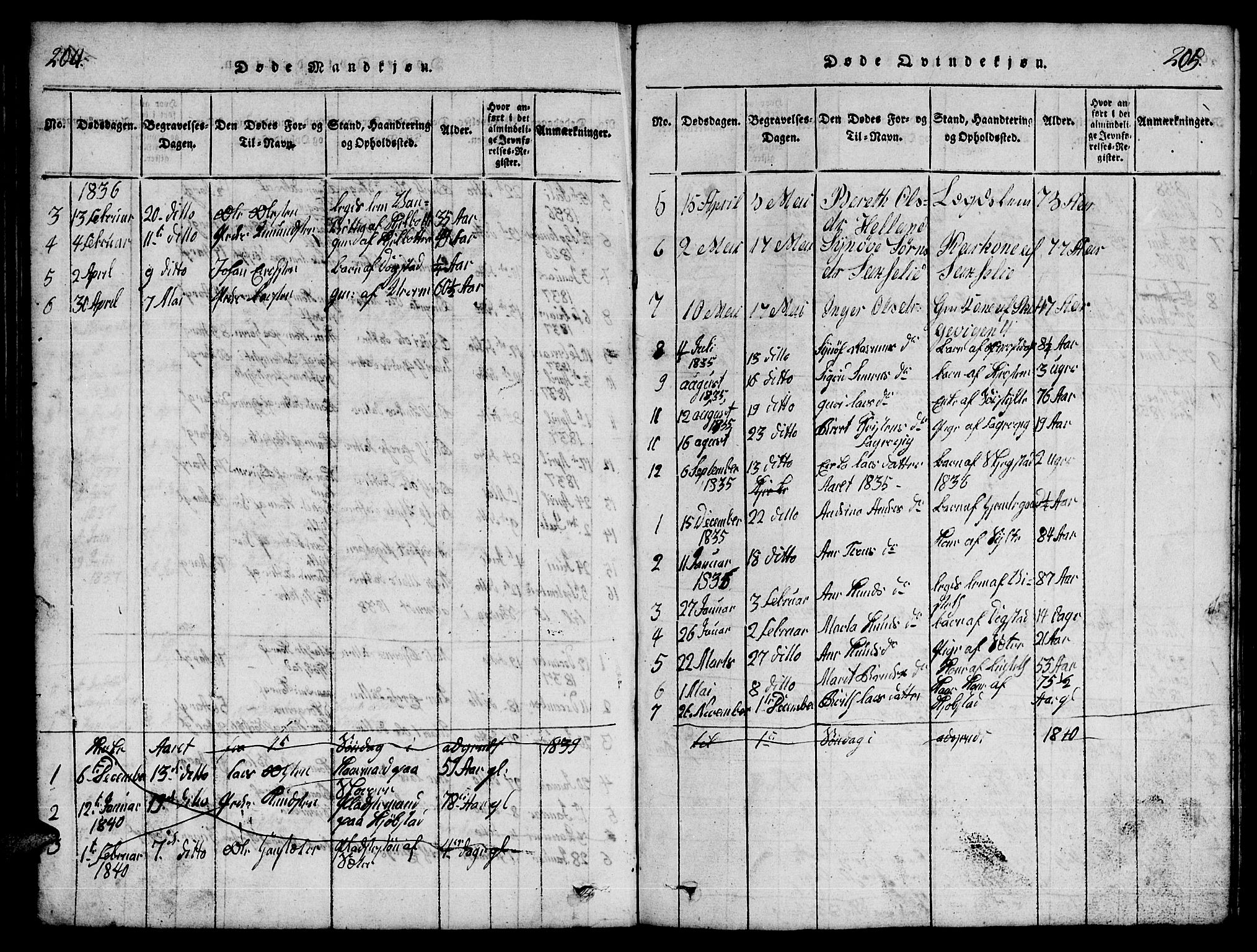 Ministerialprotokoller, klokkerbøker og fødselsregistre - Møre og Romsdal, SAT/A-1454/541/L0546: Klokkerbok nr. 541C01, 1818-1856, s. 204-205