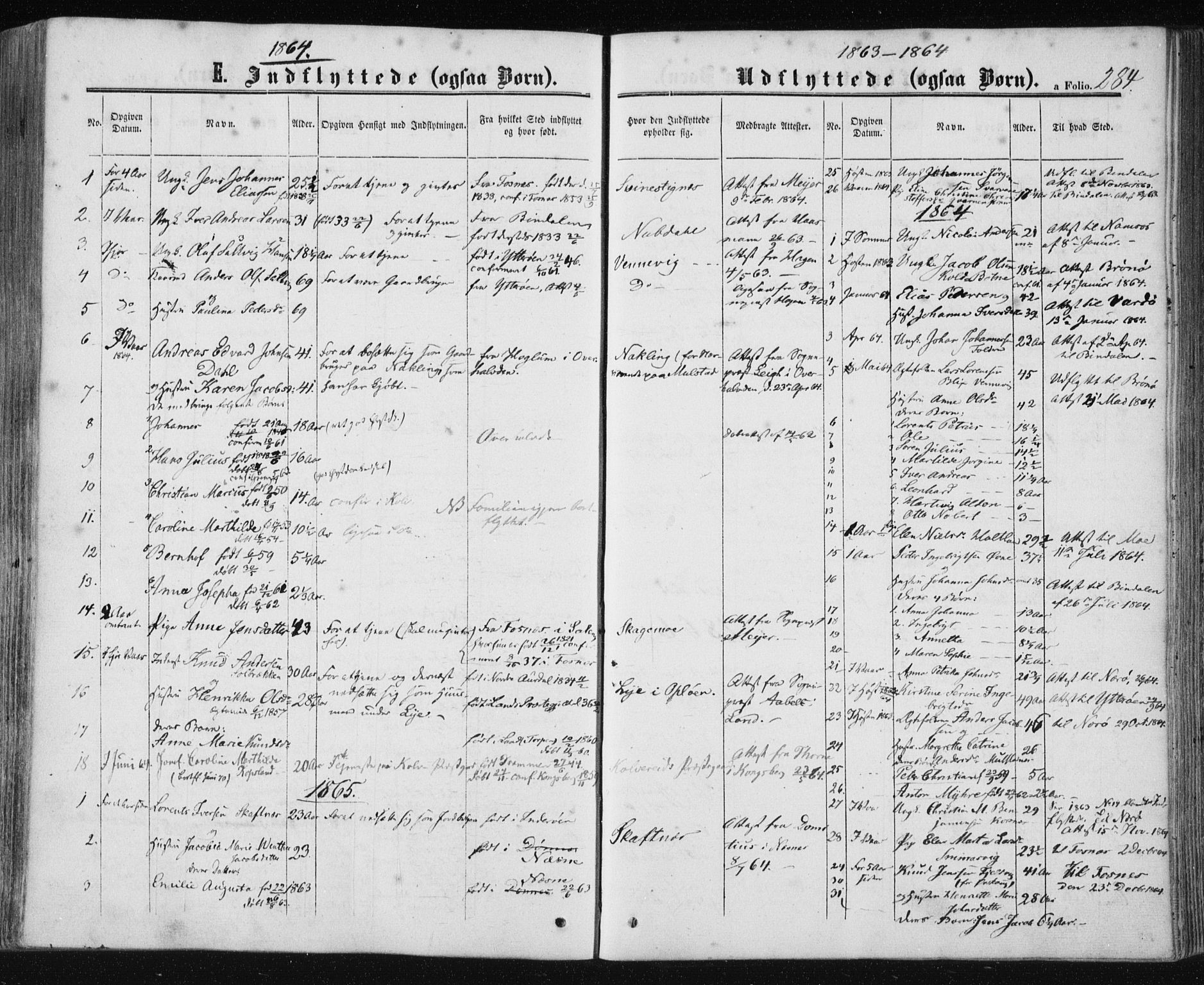 Ministerialprotokoller, klokkerbøker og fødselsregistre - Nord-Trøndelag, SAT/A-1458/780/L0641: Ministerialbok nr. 780A06, 1857-1874, s. 284
