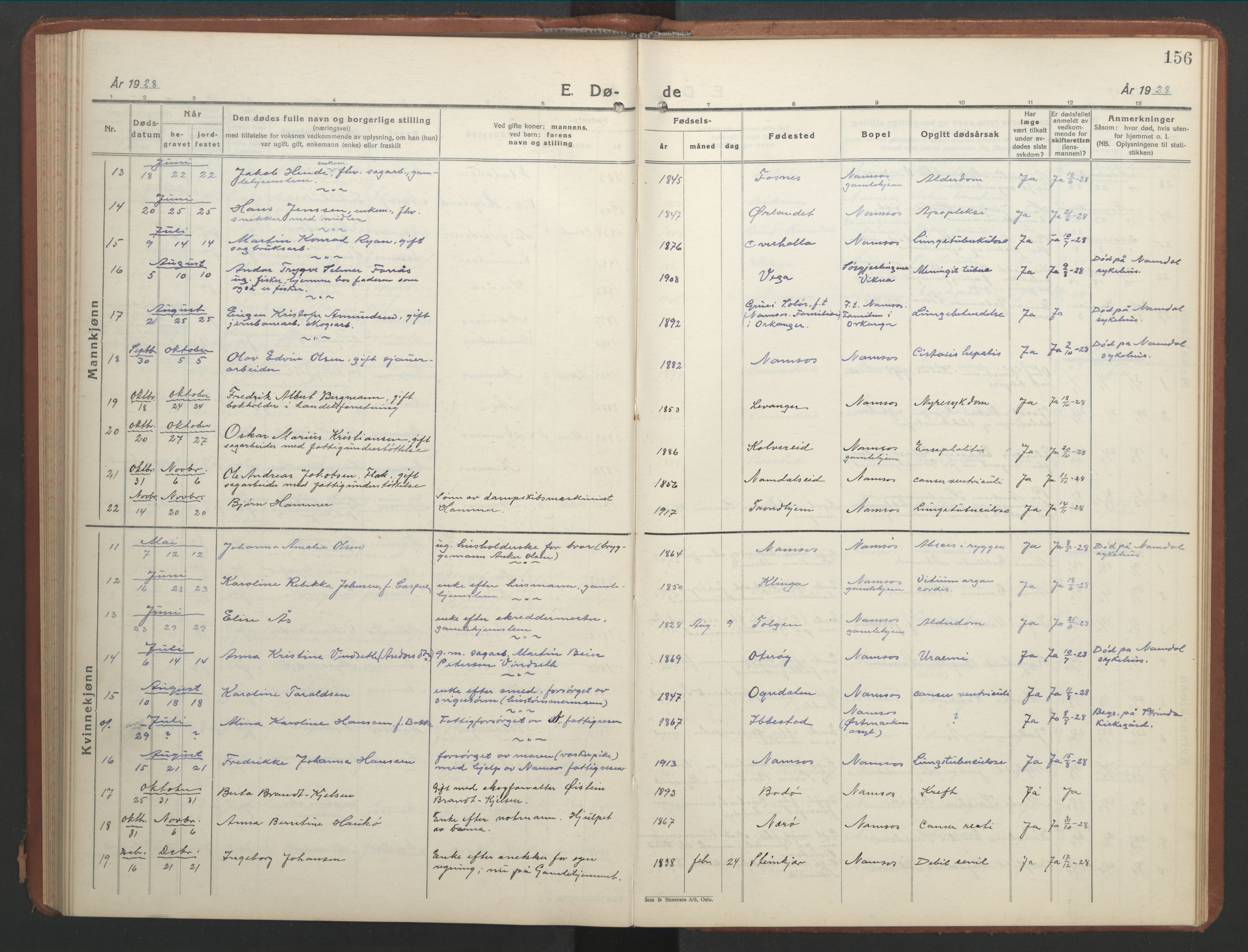 Ministerialprotokoller, klokkerbøker og fødselsregistre - Nord-Trøndelag, SAT/A-1458/768/L0583: Klokkerbok nr. 768C01, 1928-1953, s. 156