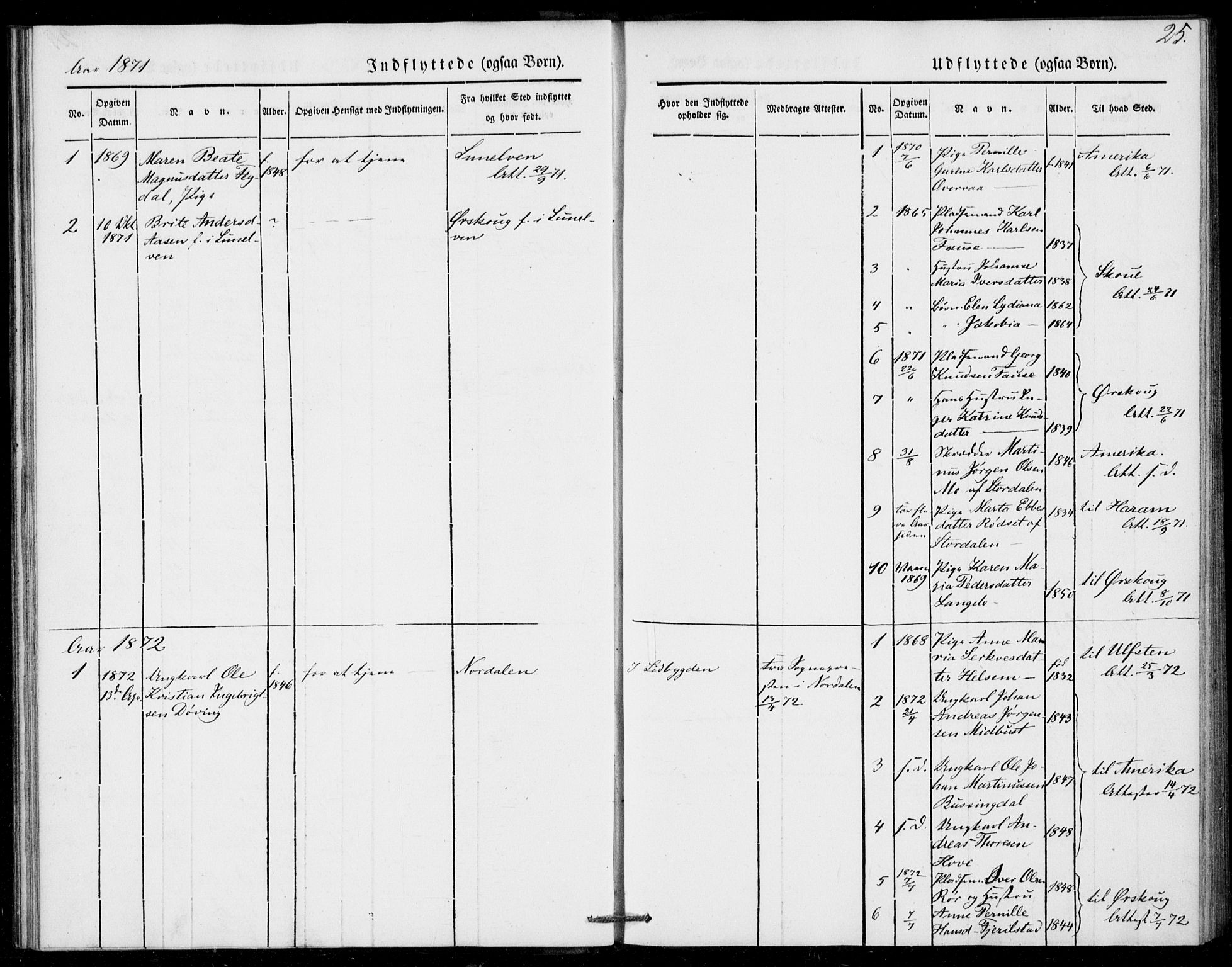 Ministerialprotokoller, klokkerbøker og fødselsregistre - Møre og Romsdal, SAT/A-1454/520/L0279: Ministerialbok nr. 520A08, 1844-1881, s. 25