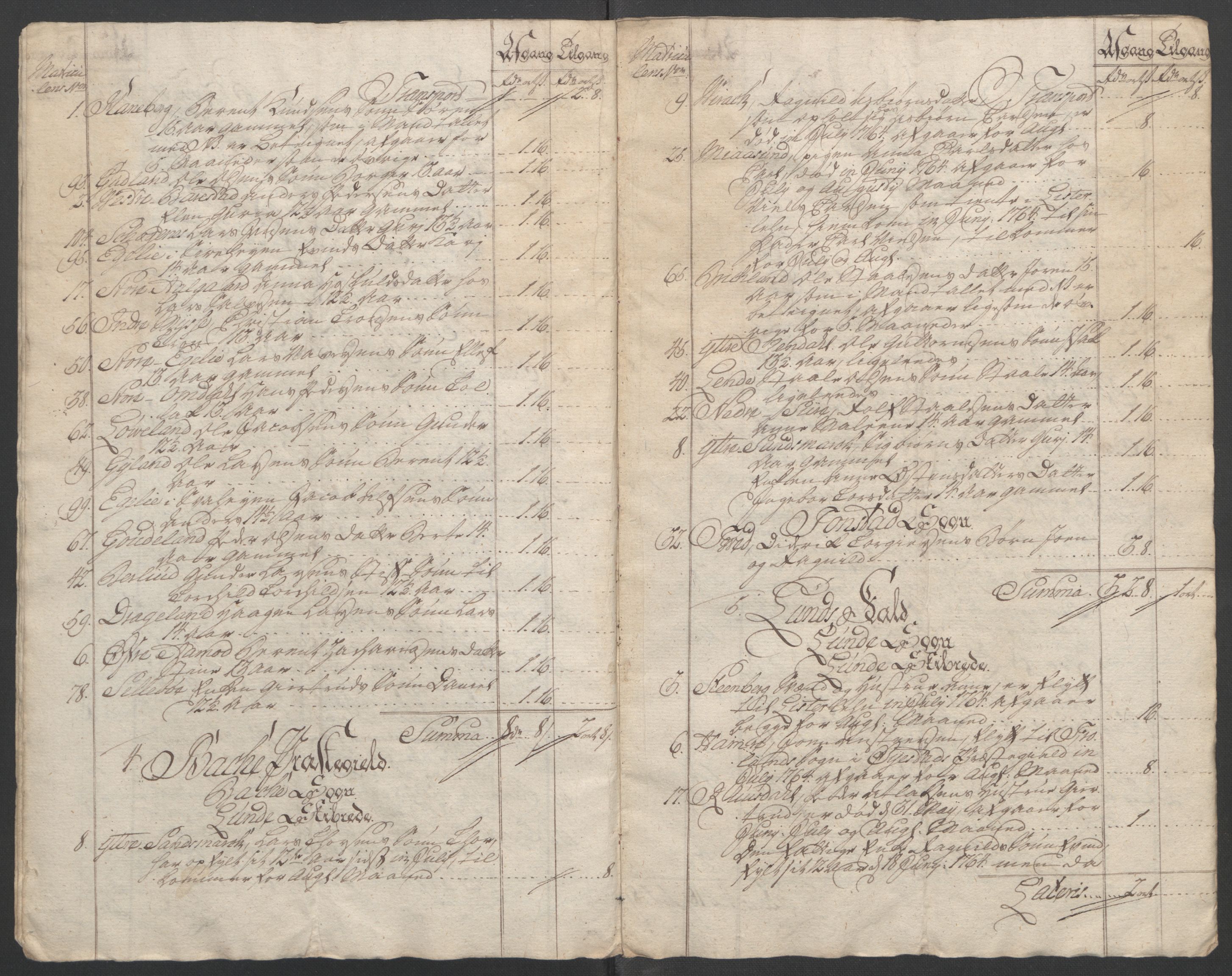 Rentekammeret inntil 1814, Reviderte regnskaper, Fogderegnskap, AV/RA-EA-4092/R46/L2835: Ekstraskatten Jæren og Dalane, 1762-1764, s. 427