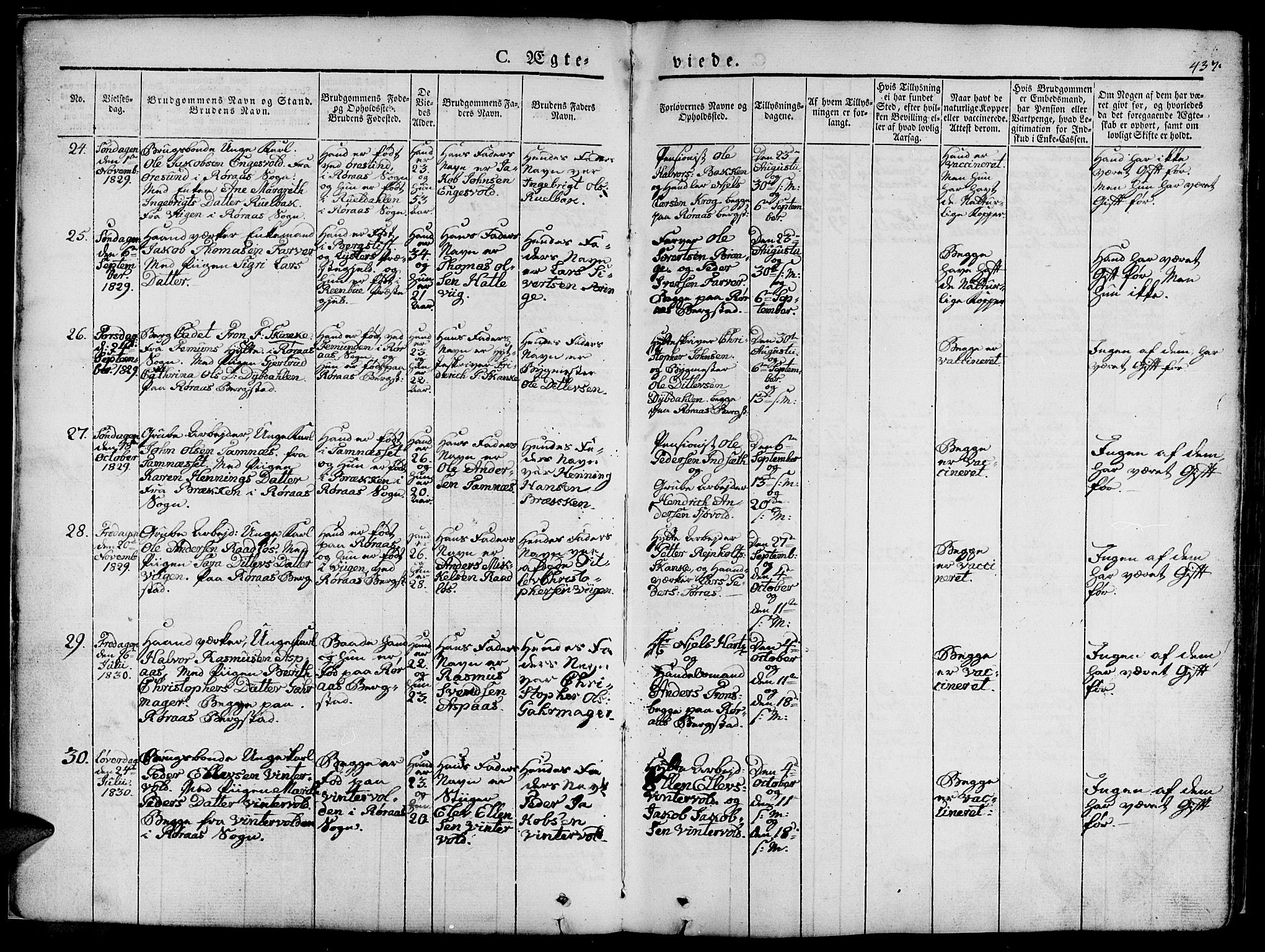 Ministerialprotokoller, klokkerbøker og fødselsregistre - Sør-Trøndelag, SAT/A-1456/681/L0939: Klokkerbok nr. 681C03, 1829-1855, s. 437