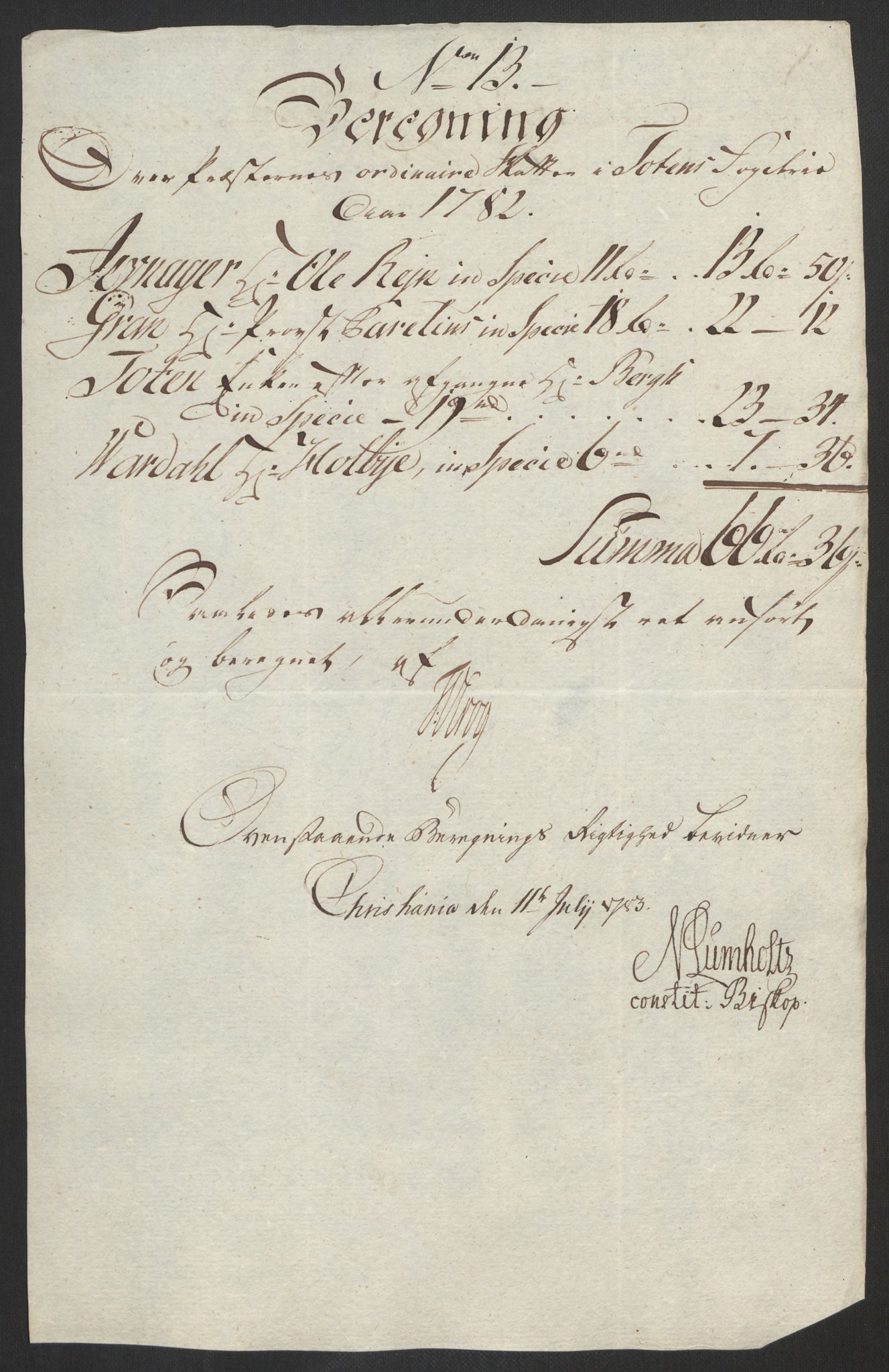 Rentekammeret inntil 1814, Reviderte regnskaper, Fogderegnskap, RA/EA-4092/R19/L1369: Fogderegnskap Toten, Hadeland og Vardal, 1782, s. 77