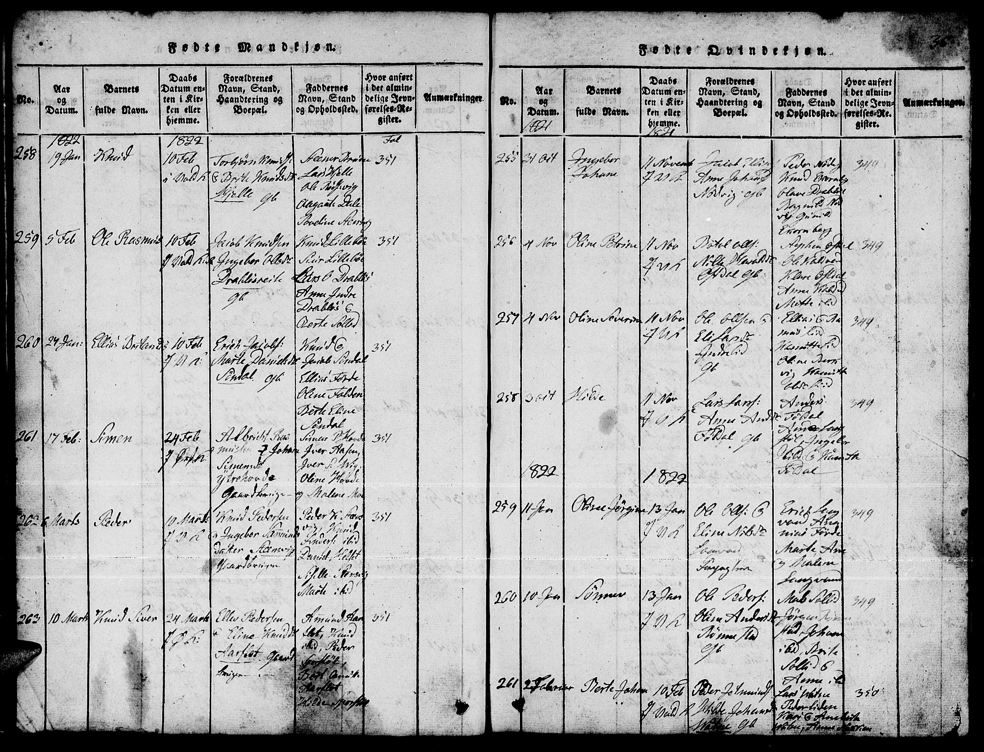 Ministerialprotokoller, klokkerbøker og fødselsregistre - Møre og Romsdal, SAT/A-1454/511/L0155: Klokkerbok nr. 511C01, 1817-1829, s. 36