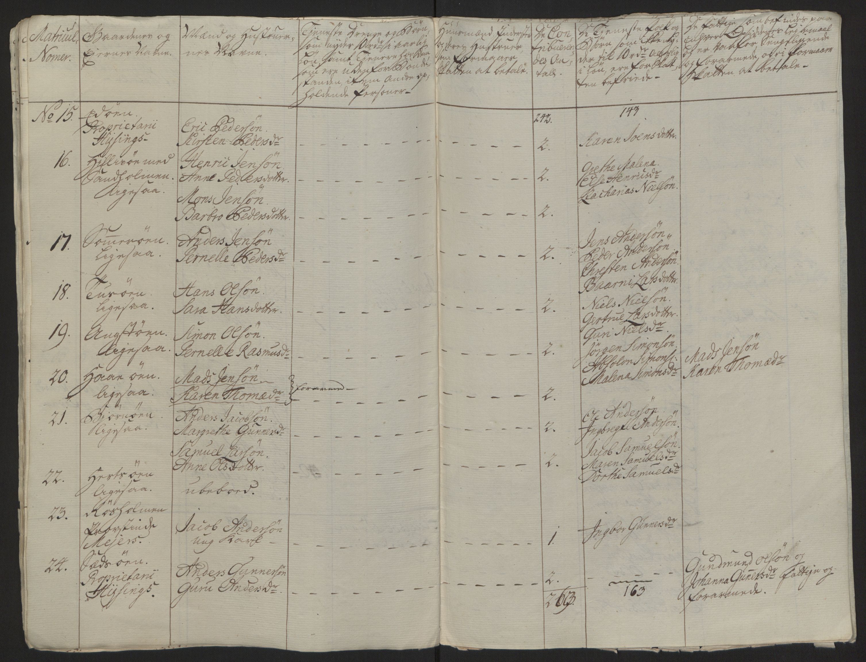 Rentekammeret inntil 1814, Reviderte regnskaper, Fogderegnskap, AV/RA-EA-4092/R68/L4845: Ekstraskatten Senja og Troms, 1762-1765, s. 526