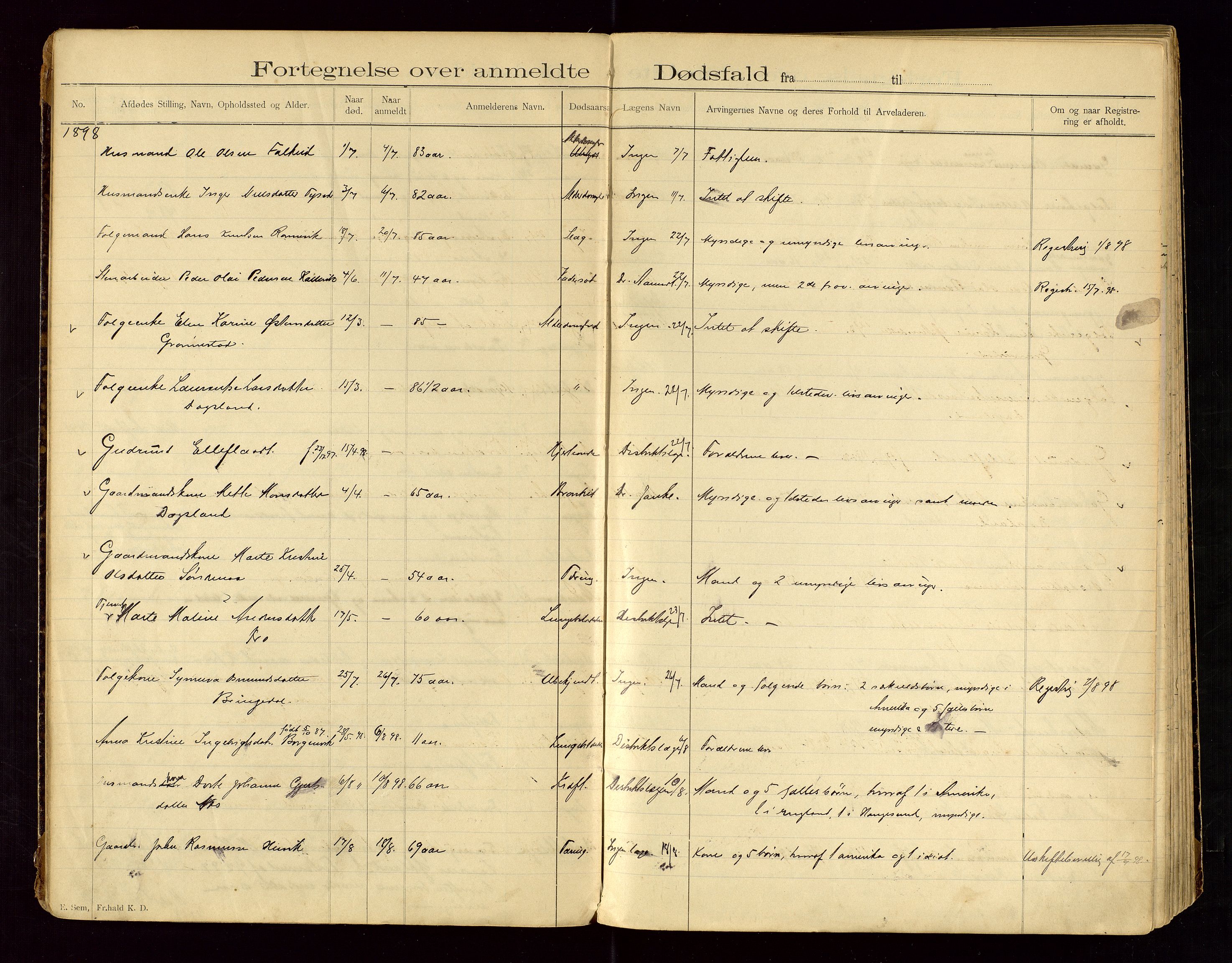 Tysvær lensmannskontor, AV/SAST-A-100192/Gga/L0002: "Dødsfalds-Protokol for Lensmanden i Tysvær Lensmandsdistrikt", 1897-1916