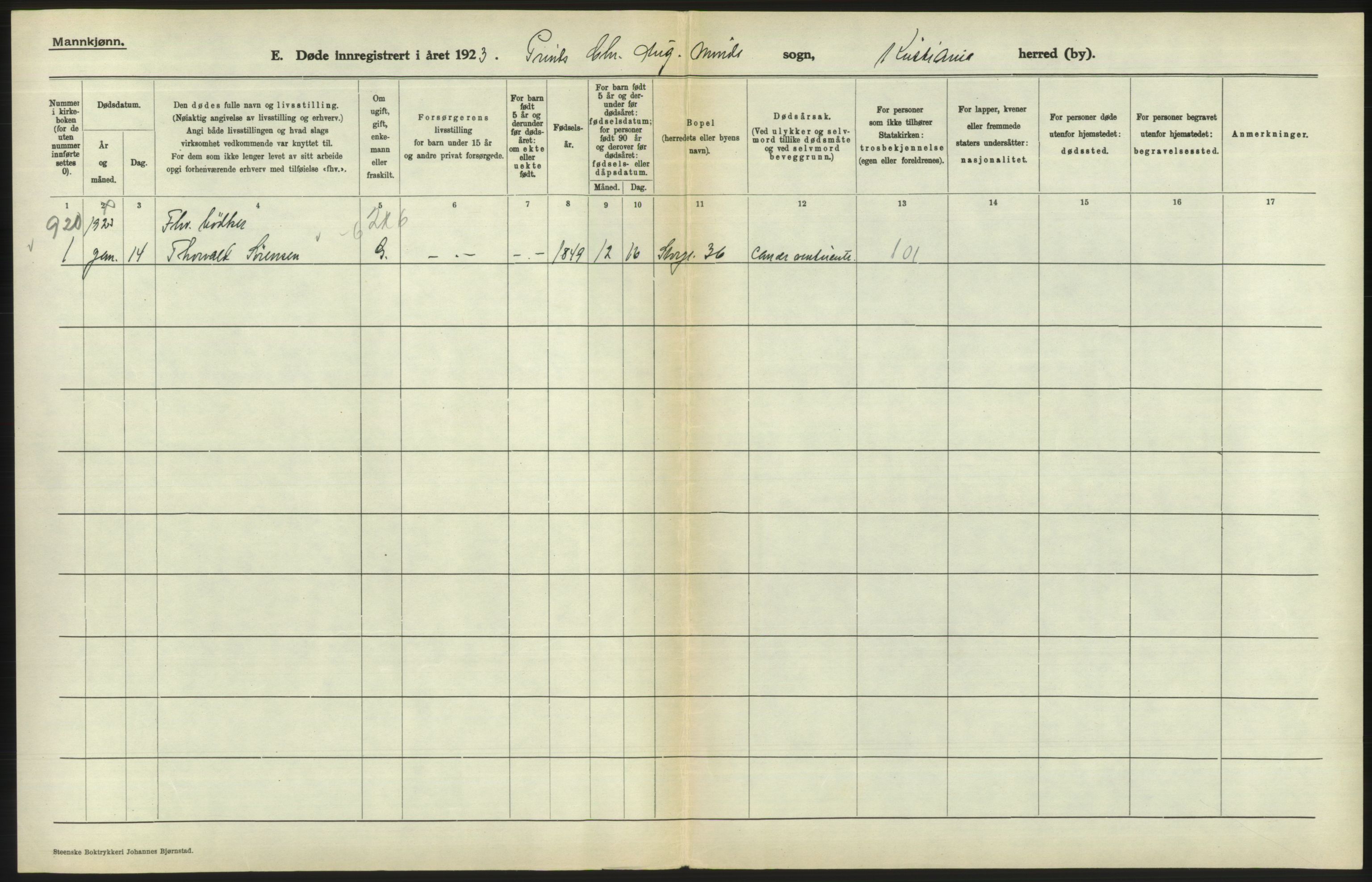 Statistisk sentralbyrå, Sosiodemografiske emner, Befolkning, RA/S-2228/D/Df/Dfc/Dfcc/L0010: Kristiania: Døde, dødfødte, 1923, s. 580