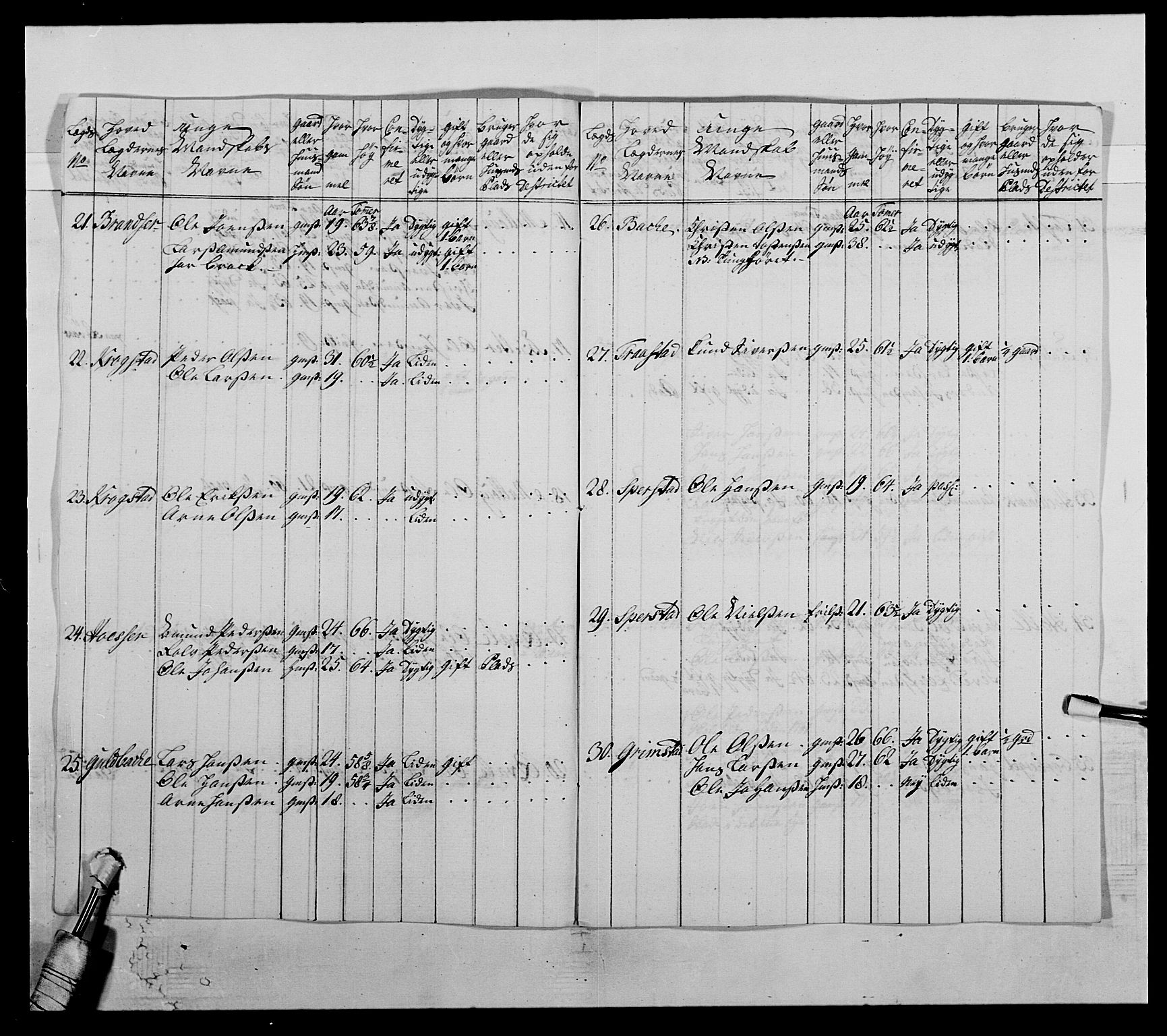 Kommanderende general (KG I) med Det norske krigsdirektorium, AV/RA-EA-5419/E/Ea/L0503b: 1. Opplandske regiment, 1764-1765, s. 155
