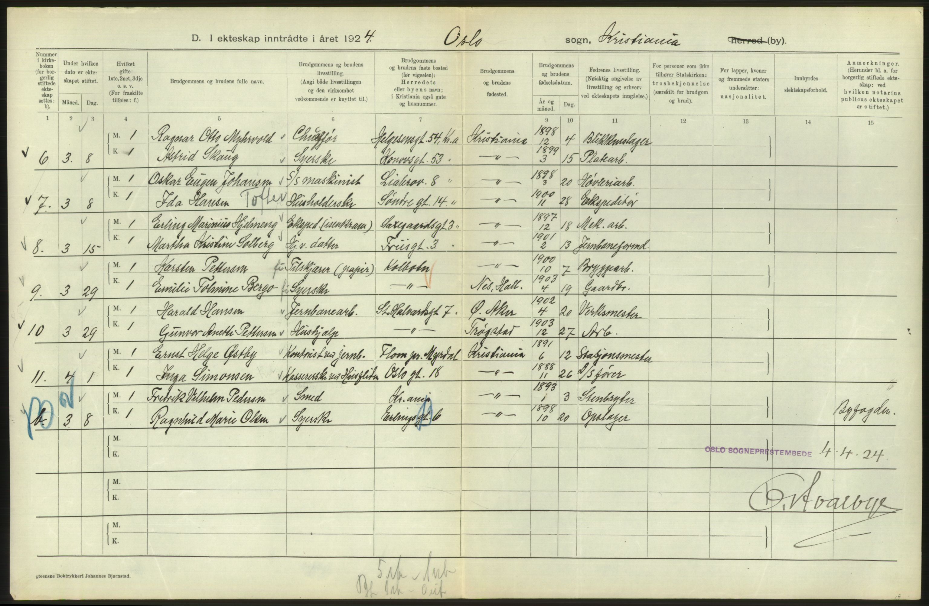 Statistisk sentralbyrå, Sosiodemografiske emner, Befolkning, AV/RA-S-2228/D/Df/Dfc/Dfcd/L0007: Kristiania: Gifte, 1924, s. 488