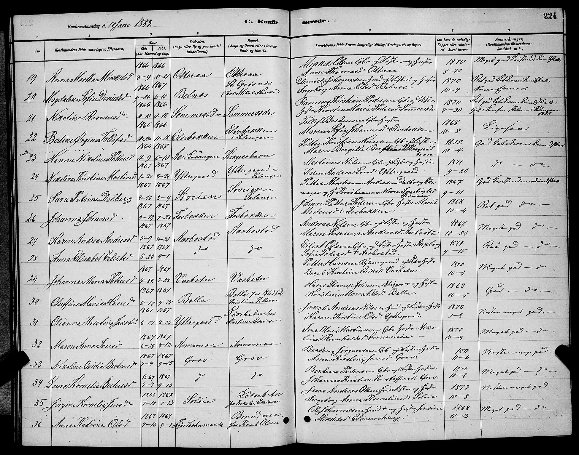 Ibestad sokneprestembete, AV/SATØ-S-0077/H/Ha/Hab/L0007klokker: Klokkerbok nr. 7, 1879-1889, s. 224