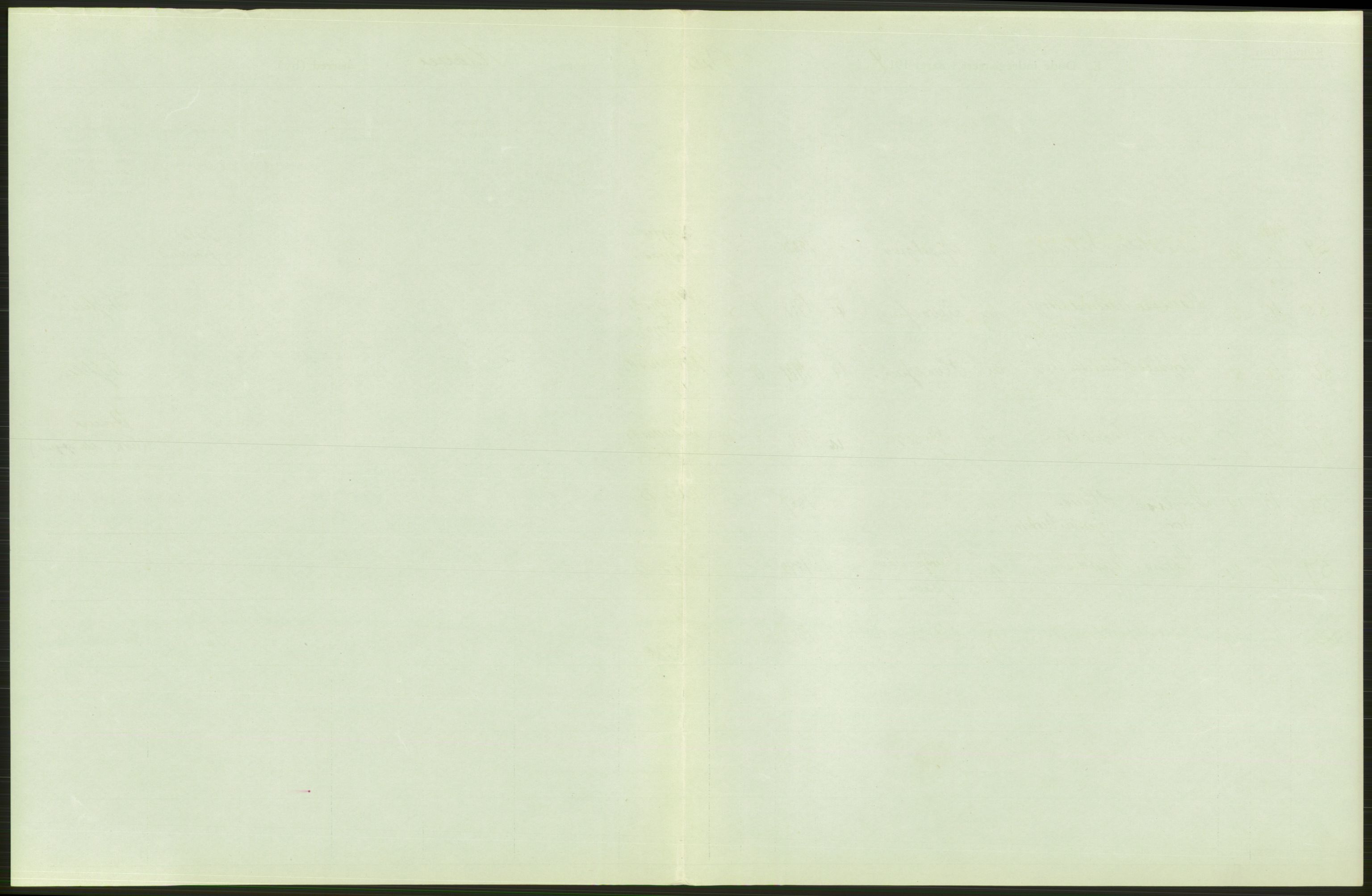 Statistisk sentralbyrå, Sosiodemografiske emner, Befolkning, AV/RA-S-2228/D/Df/Dfb/Dfbd/L0008: Kristiania: Døde, 1914, s. 147