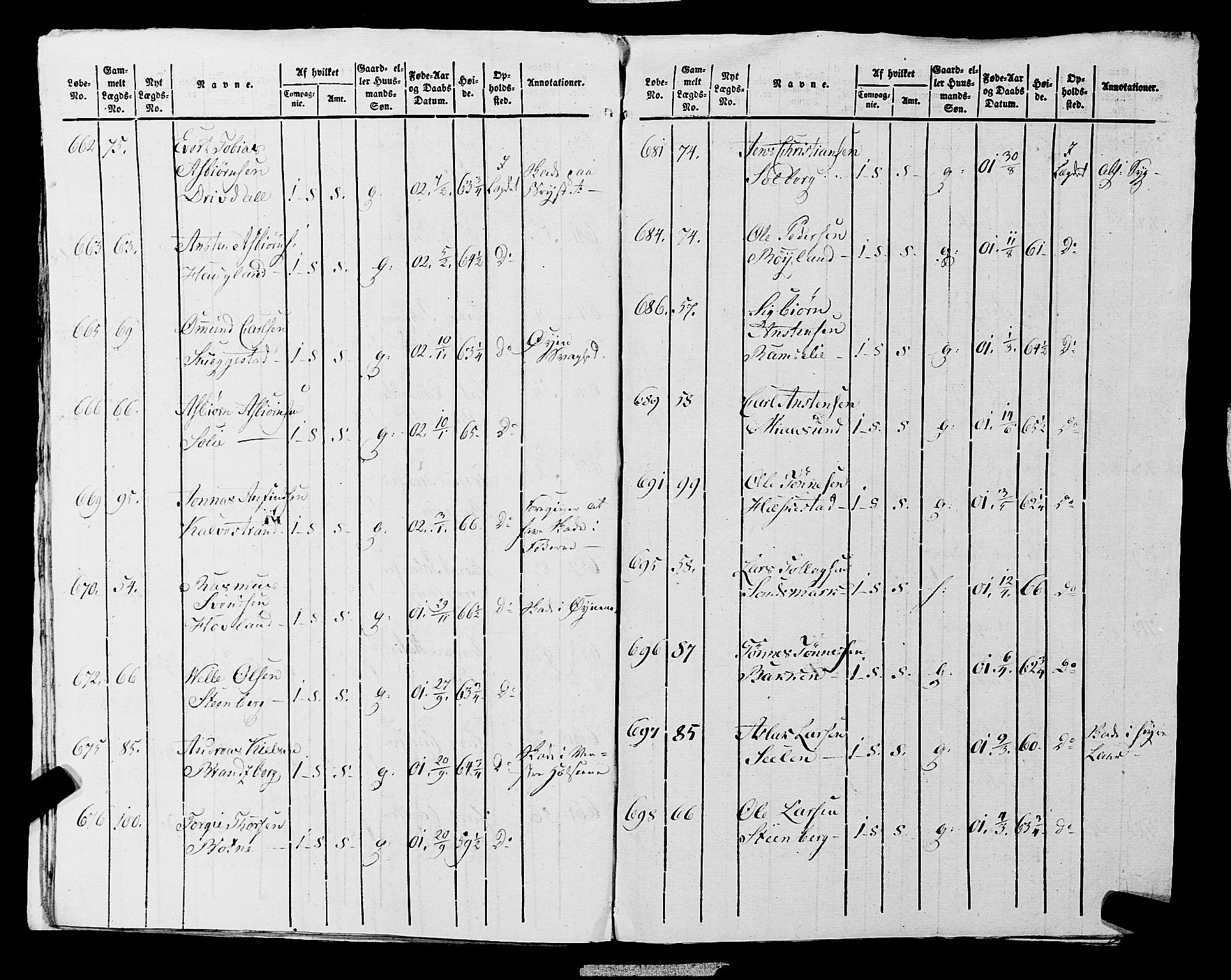 Fylkesmannen i Rogaland, AV/SAST-A-101928/99/3/325/325CA, 1655-1832, s. 10011