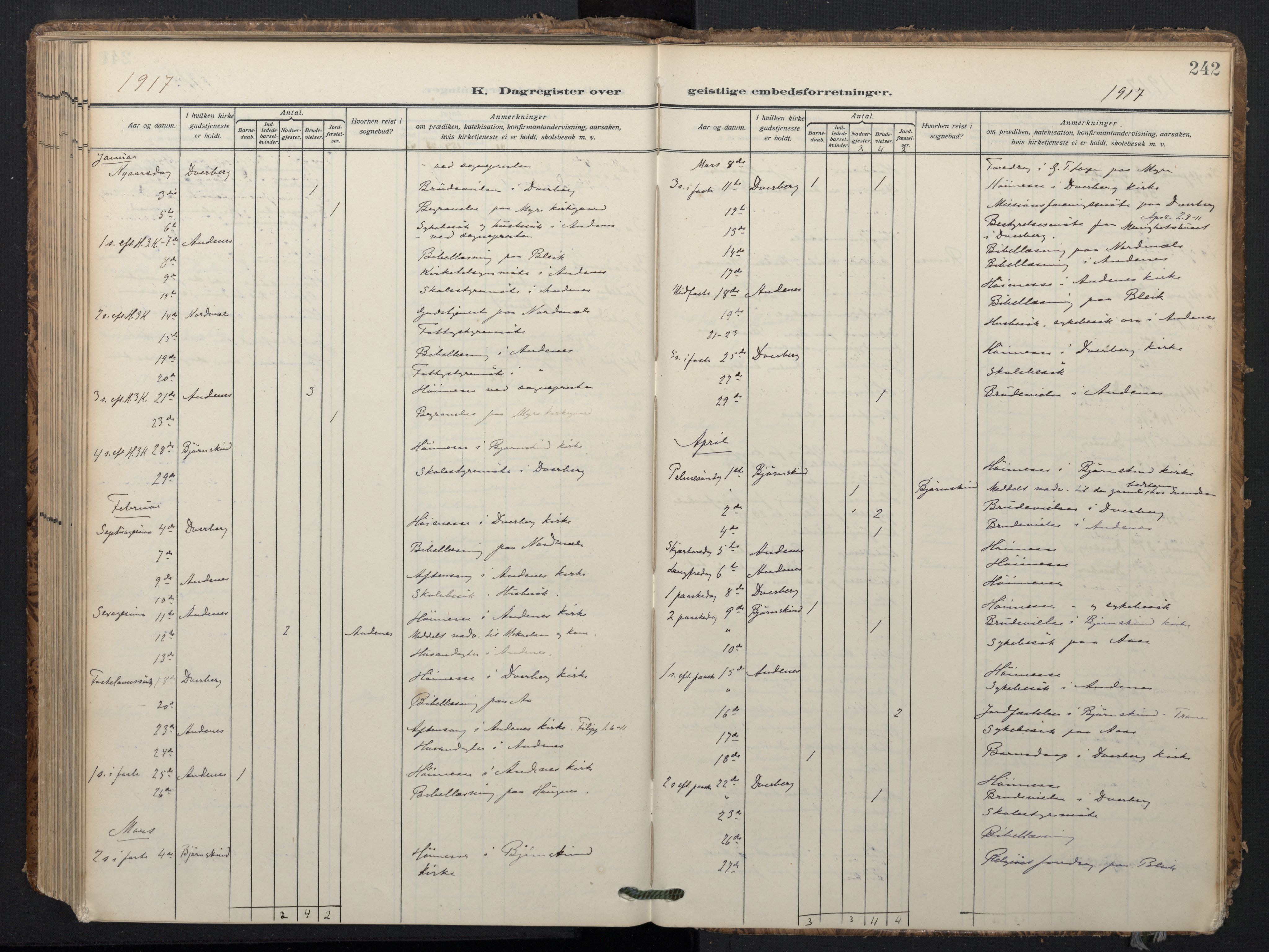 Ministerialprotokoller, klokkerbøker og fødselsregistre - Nordland, SAT/A-1459/897/L1401: Ministerialbok nr. 897A08, 1909-1921, s. 242