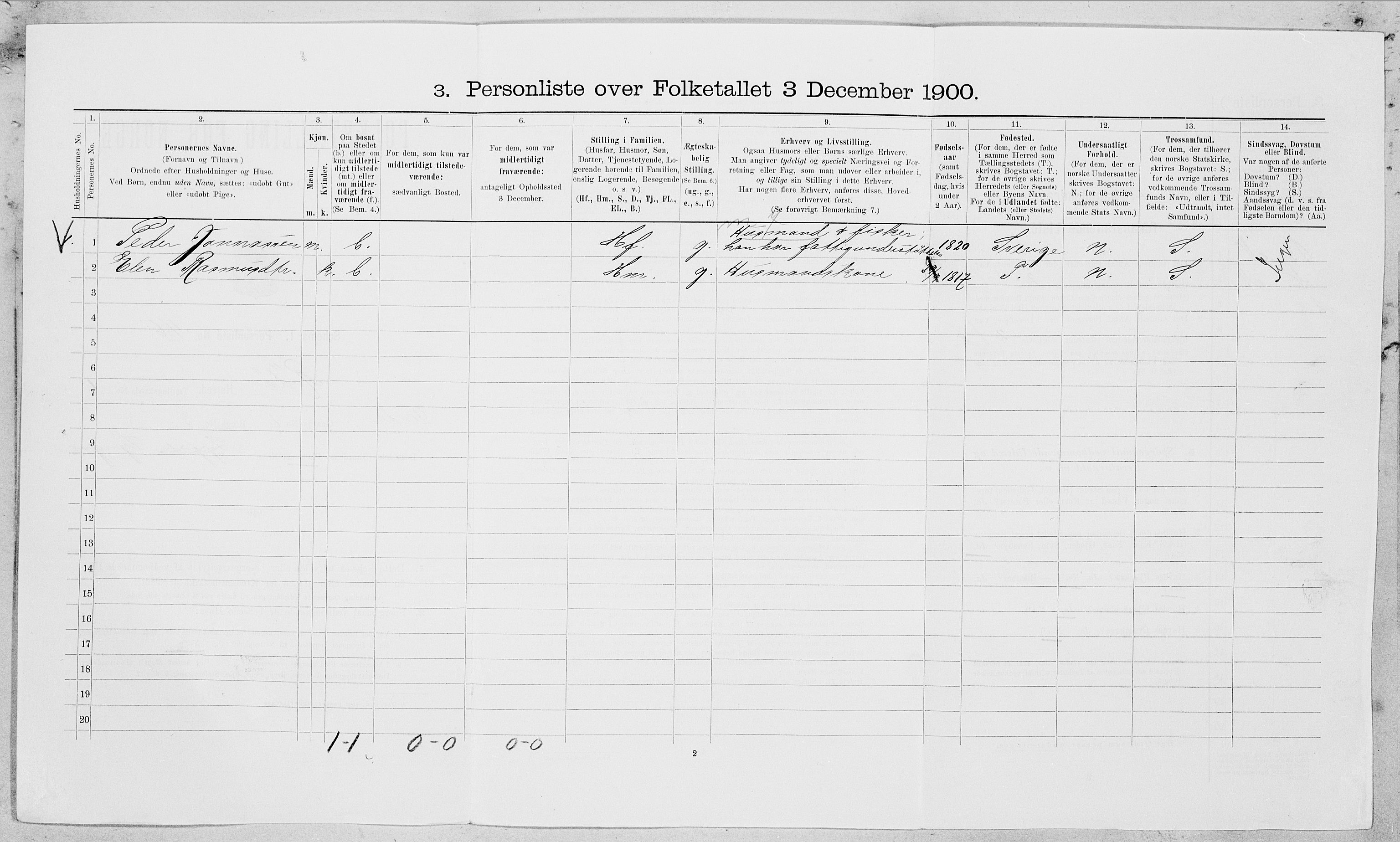 SAT, Folketelling 1900 for 1836 Rødøy herred, 1900, s. 109