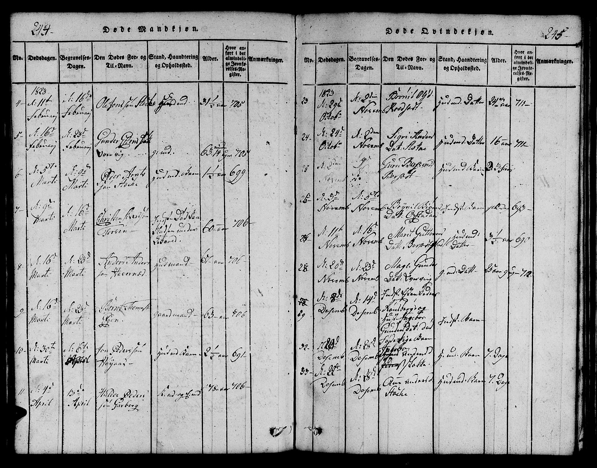 Ministerialprotokoller, klokkerbøker og fødselsregistre - Sør-Trøndelag, SAT/A-1456/695/L1152: Klokkerbok nr. 695C03, 1816-1831, s. 244-245