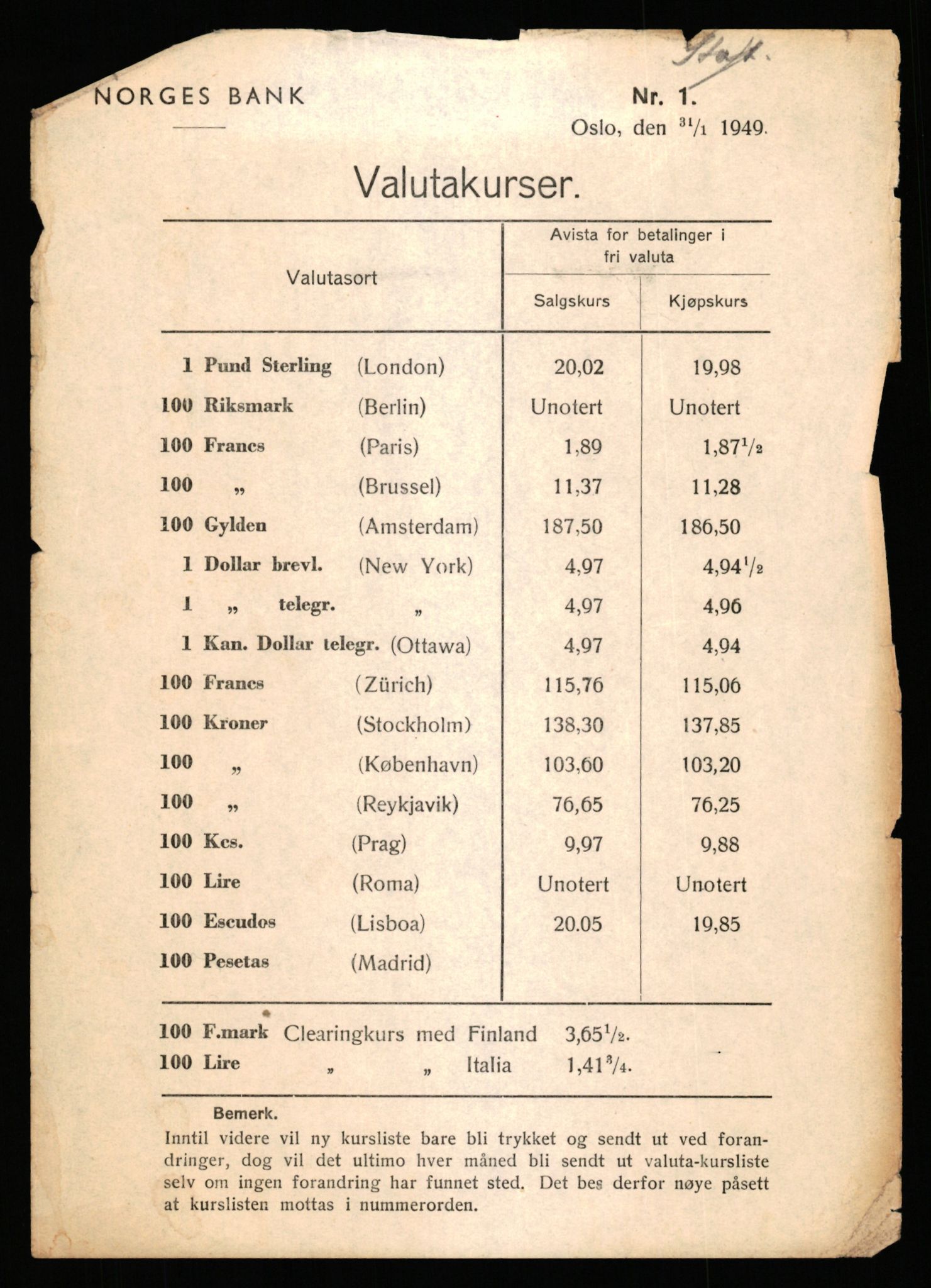 Norges Bank, Statistisk avdeling, RA/S-4063/D/L0171: Sakarkiv, 1925-1953, s. 3741