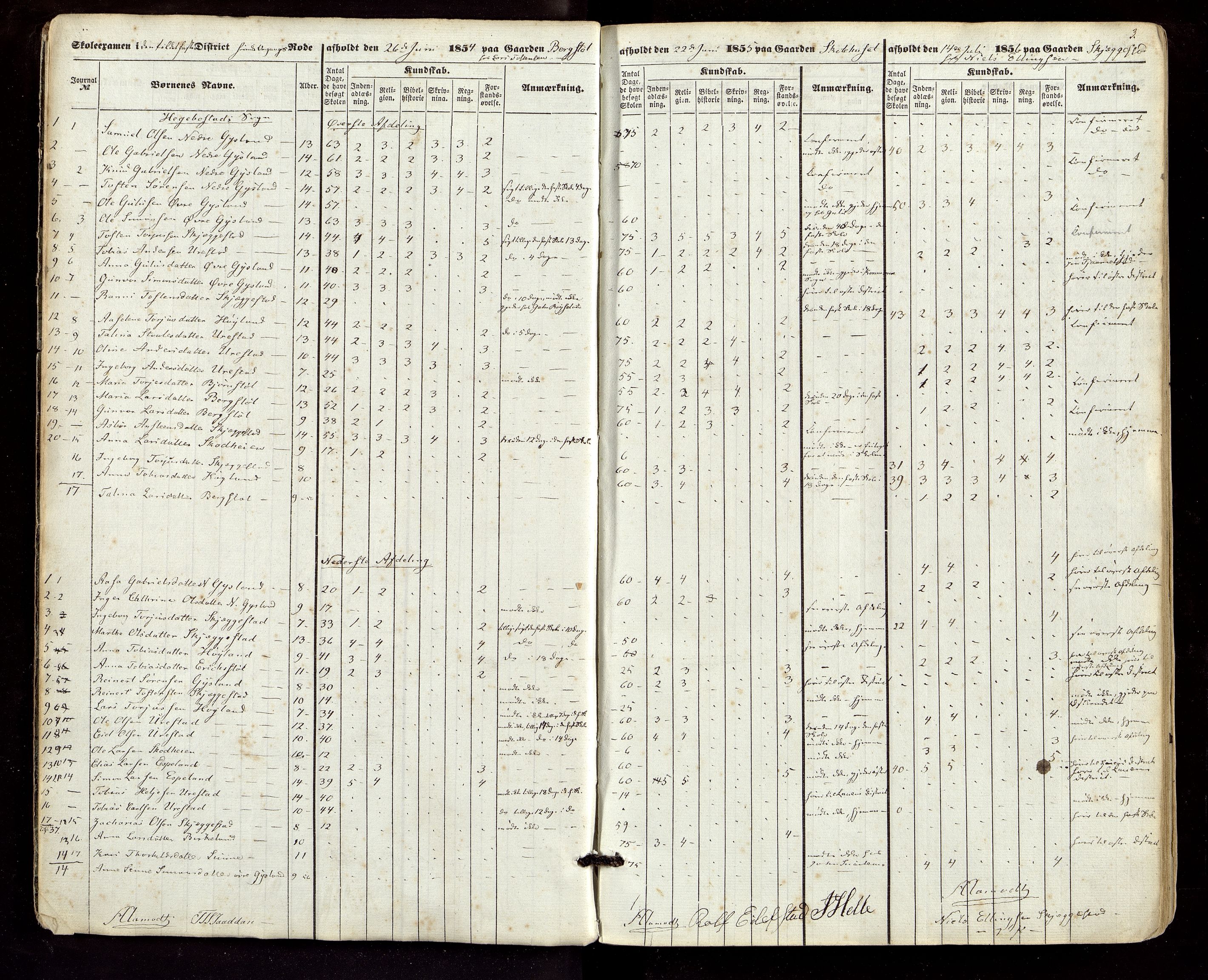 Hægebostad kommune - Skolekommisjonen/ Skolestyret, ARKSOR/1034HG510/G/L0001: Eksamensprotokoll, 1854-1872