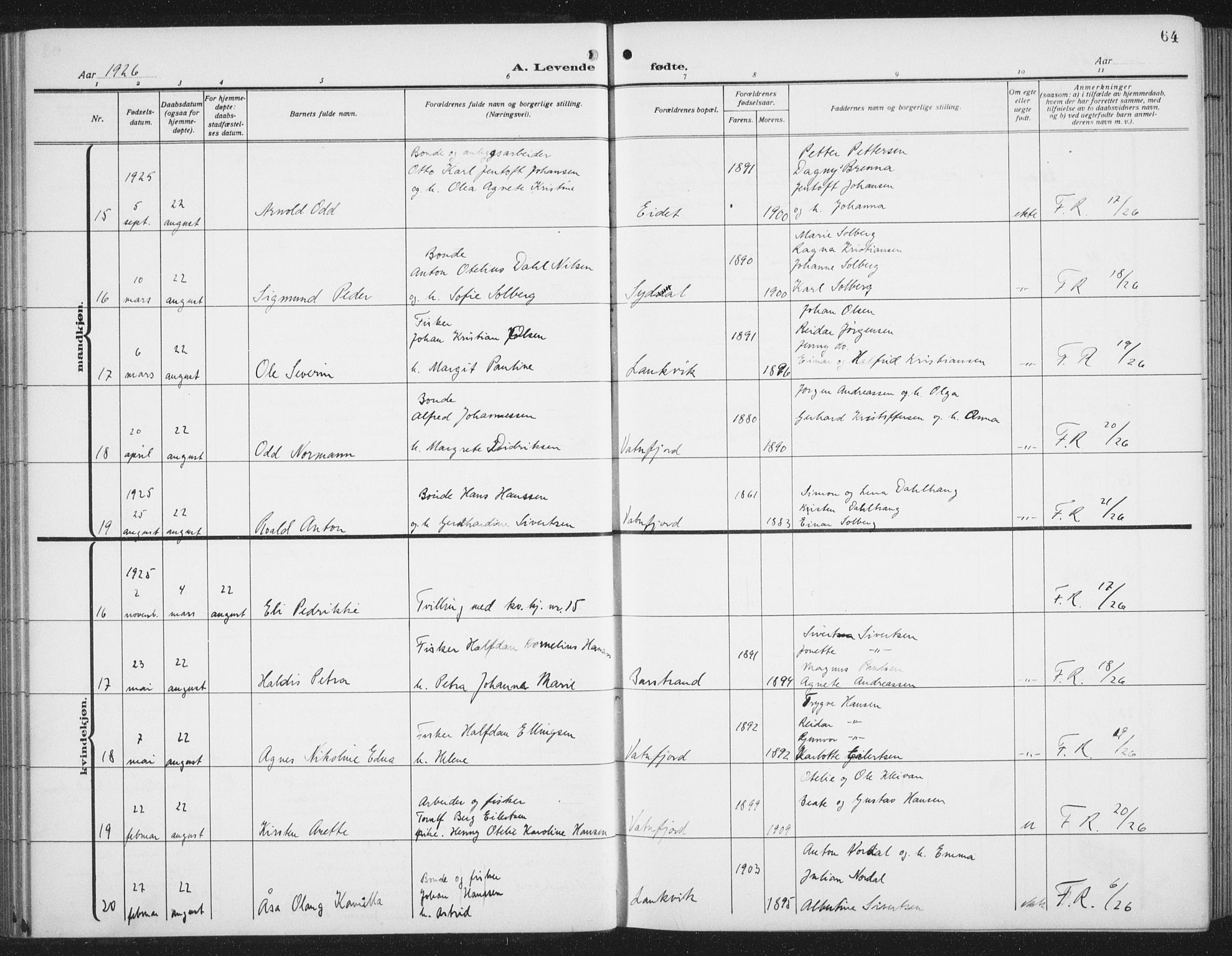 Ministerialprotokoller, klokkerbøker og fødselsregistre - Nordland, AV/SAT-A-1459/876/L1106: Klokkerbok nr. 876C05, 1915-1942, s. 64