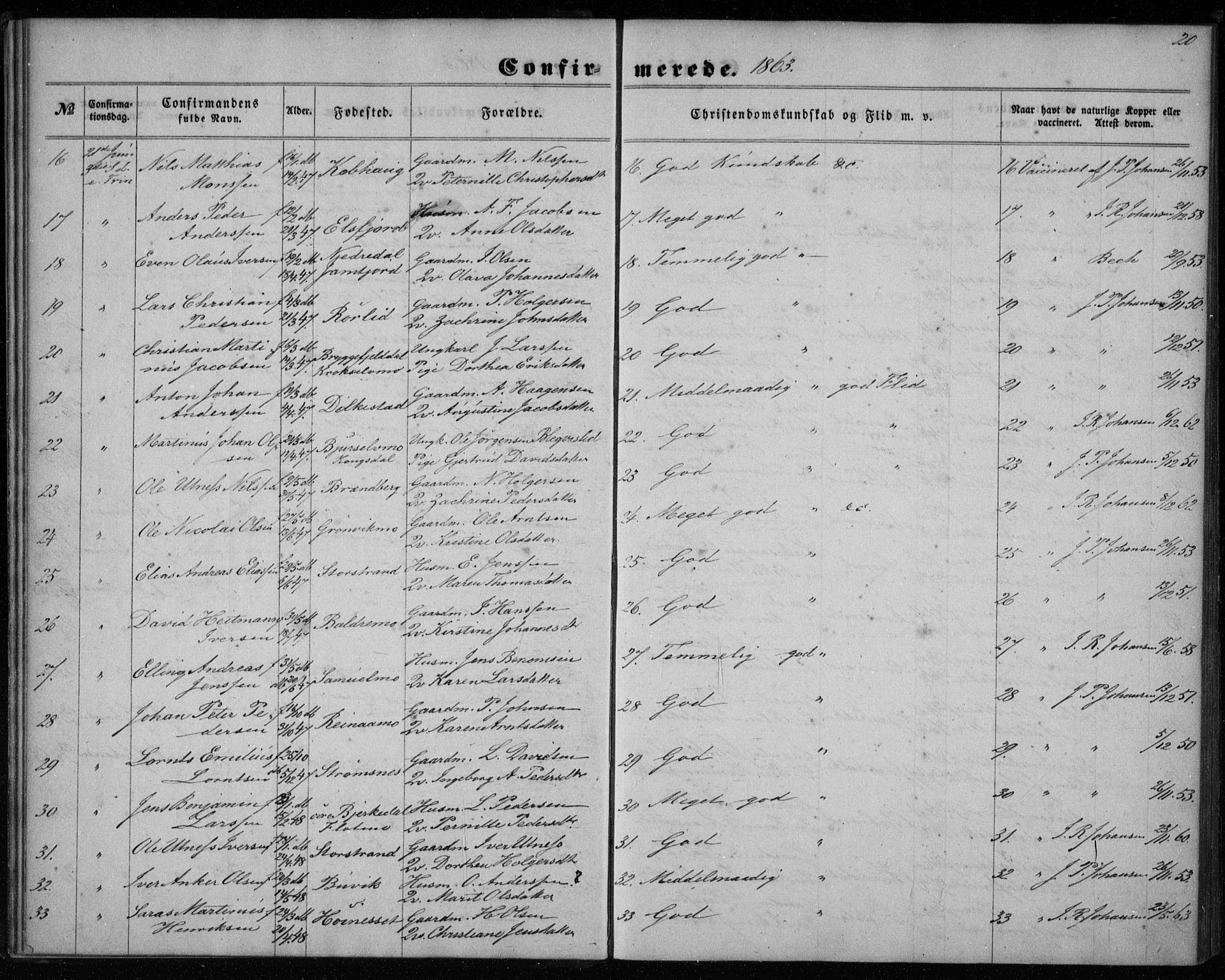 Ministerialprotokoller, klokkerbøker og fødselsregistre - Nordland, SAT/A-1459/825/L0357: Ministerialbok nr. 825A11, 1859-1877, s. 20