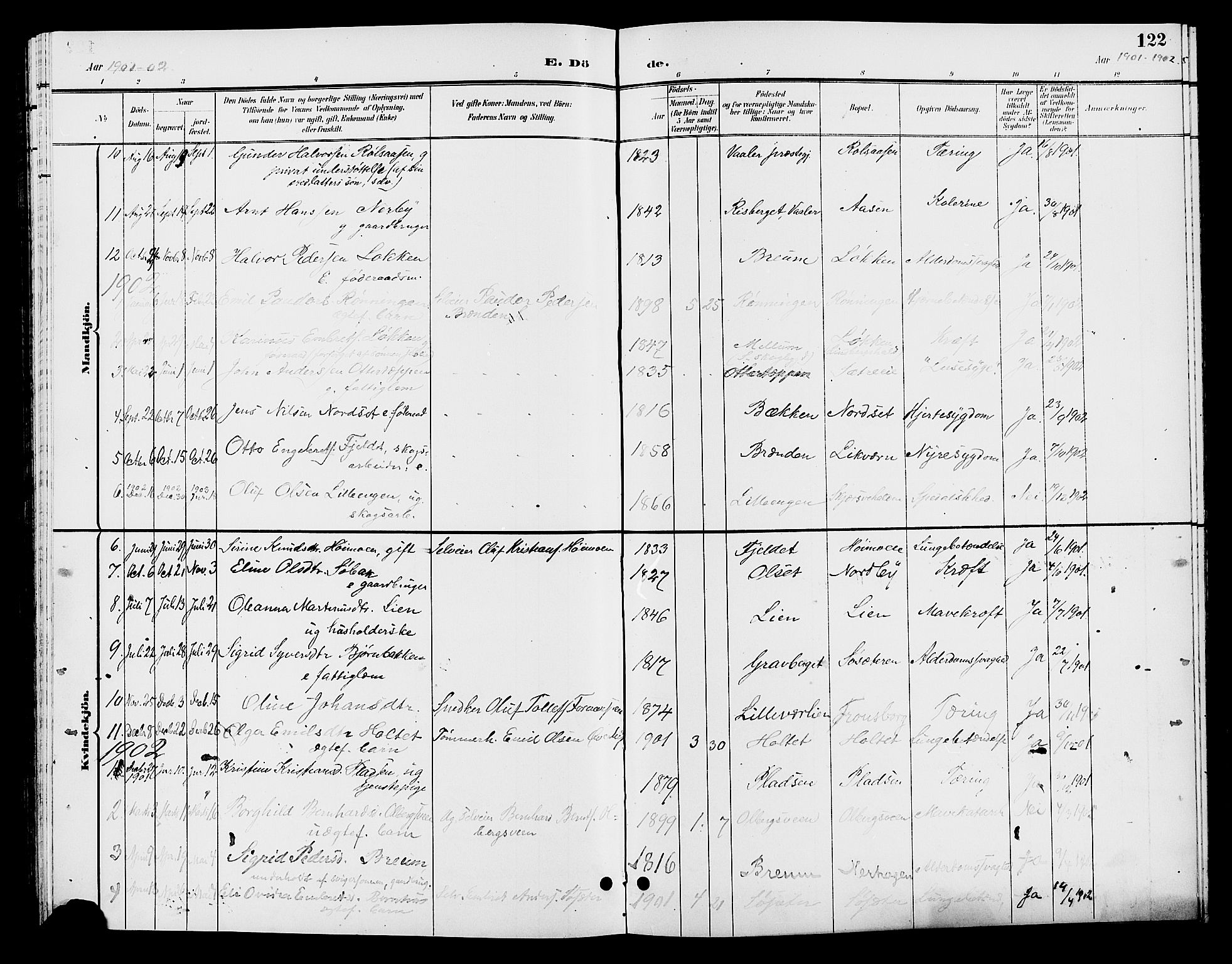 Elverum prestekontor, AV/SAH-PREST-044/H/Ha/Hab/L0006: Klokkerbok nr. 6, 1896-1907, s. 122