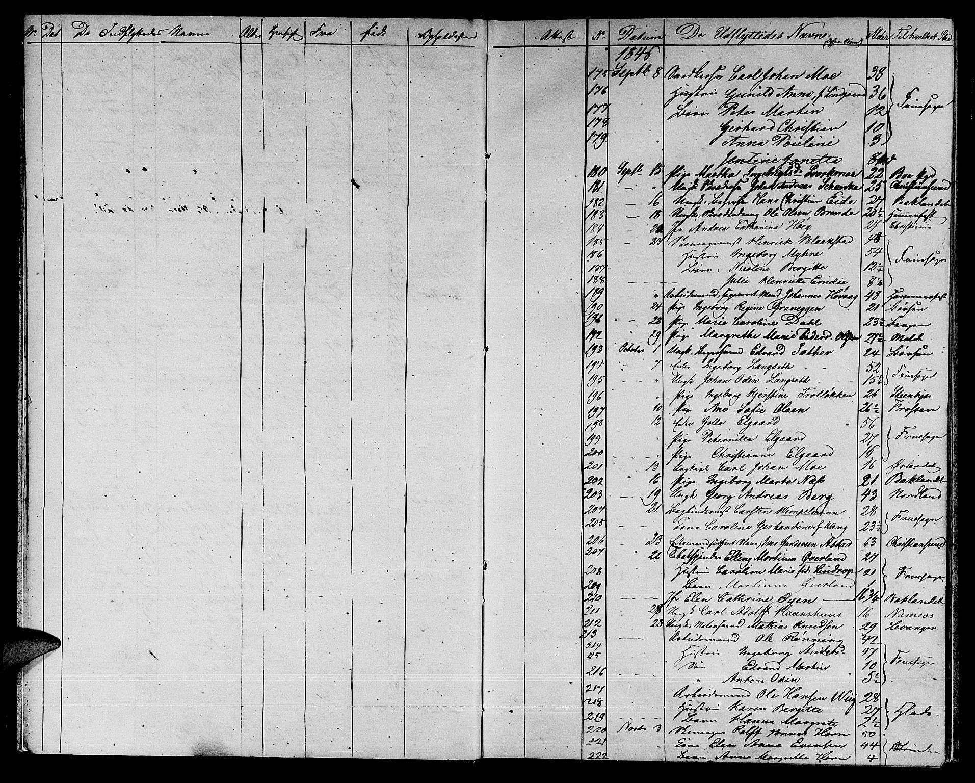 Ministerialprotokoller, klokkerbøker og fødselsregistre - Sør-Trøndelag, SAT/A-1456/601/L0086: Klokkerbok nr. 601C04, 1846-1881