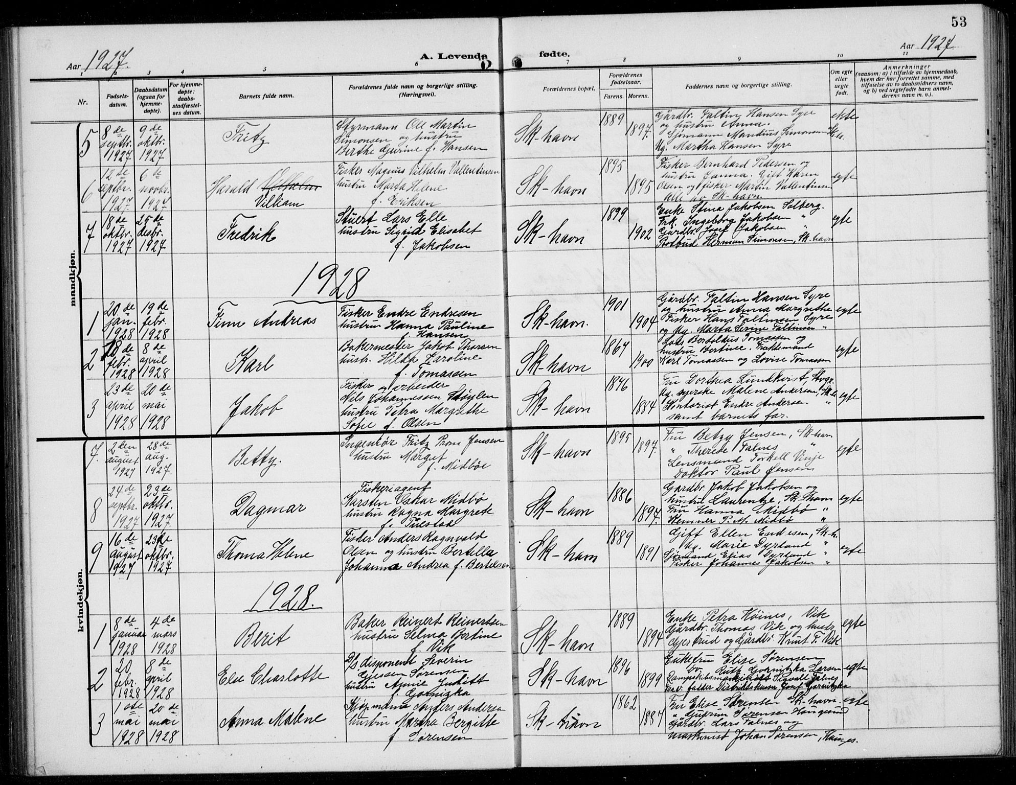 Skudenes sokneprestkontor, SAST/A -101849/H/Ha/Hab/L0010: Klokkerbok nr. B 10, 1908-1936, s. 53