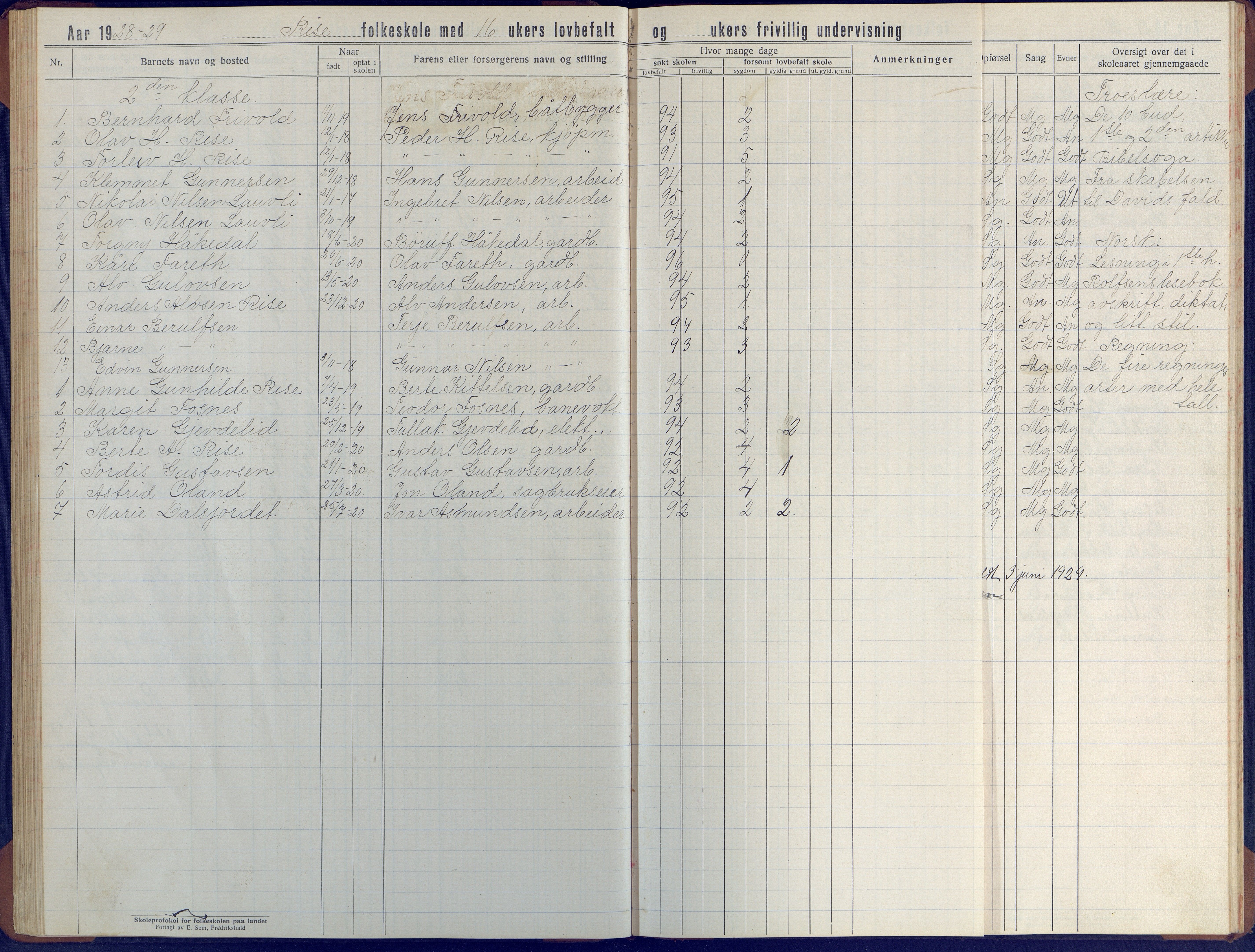 Øyestad kommune frem til 1979, AAKS/KA0920-PK/06/06J/L0006: Skoleprotokoll, 1921-1937