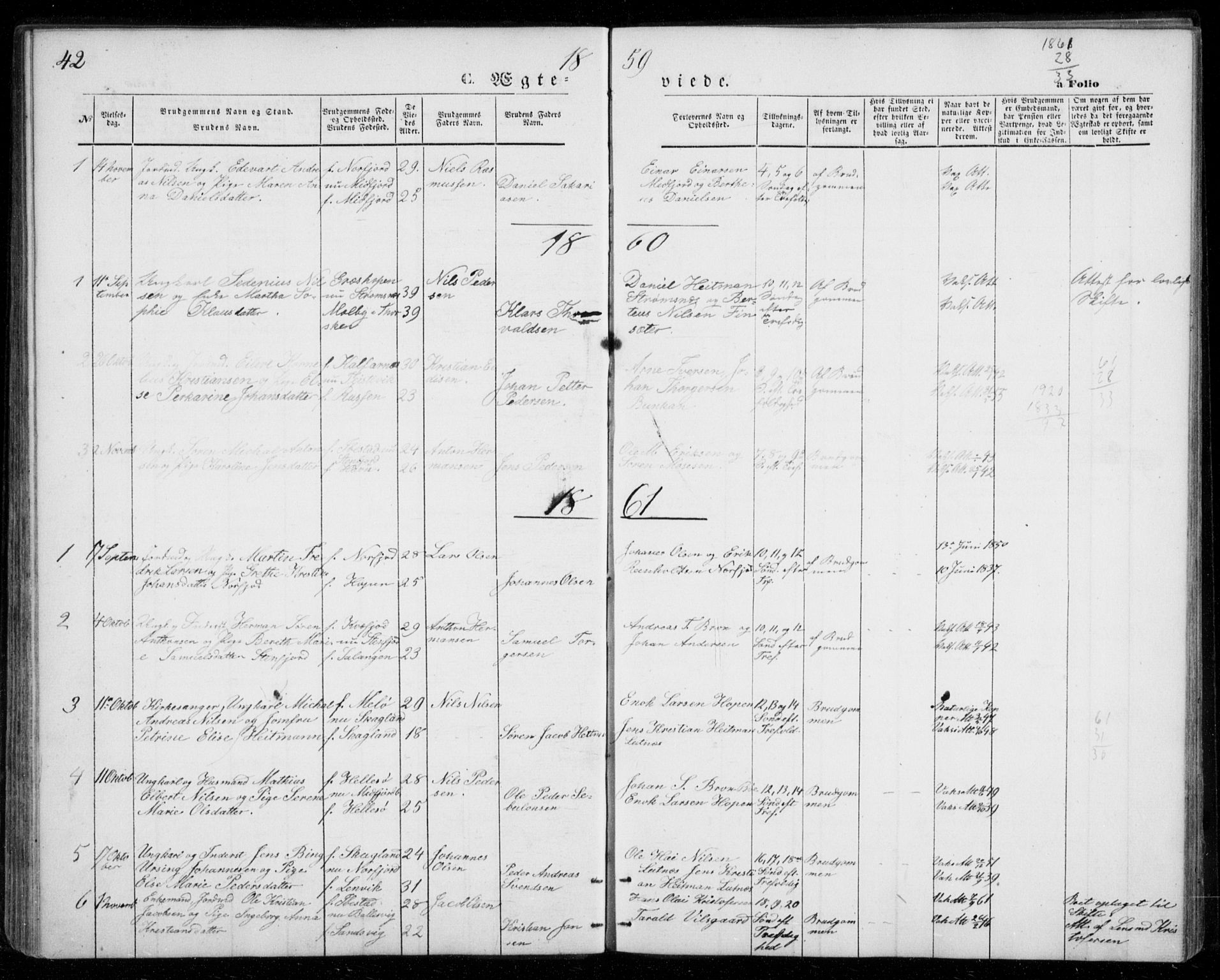Berg sokneprestkontor, AV/SATØ-S-1318/G/Ga/Gab/L0002klokker: Klokkerbok nr. 2, 1851-1874, s. 42