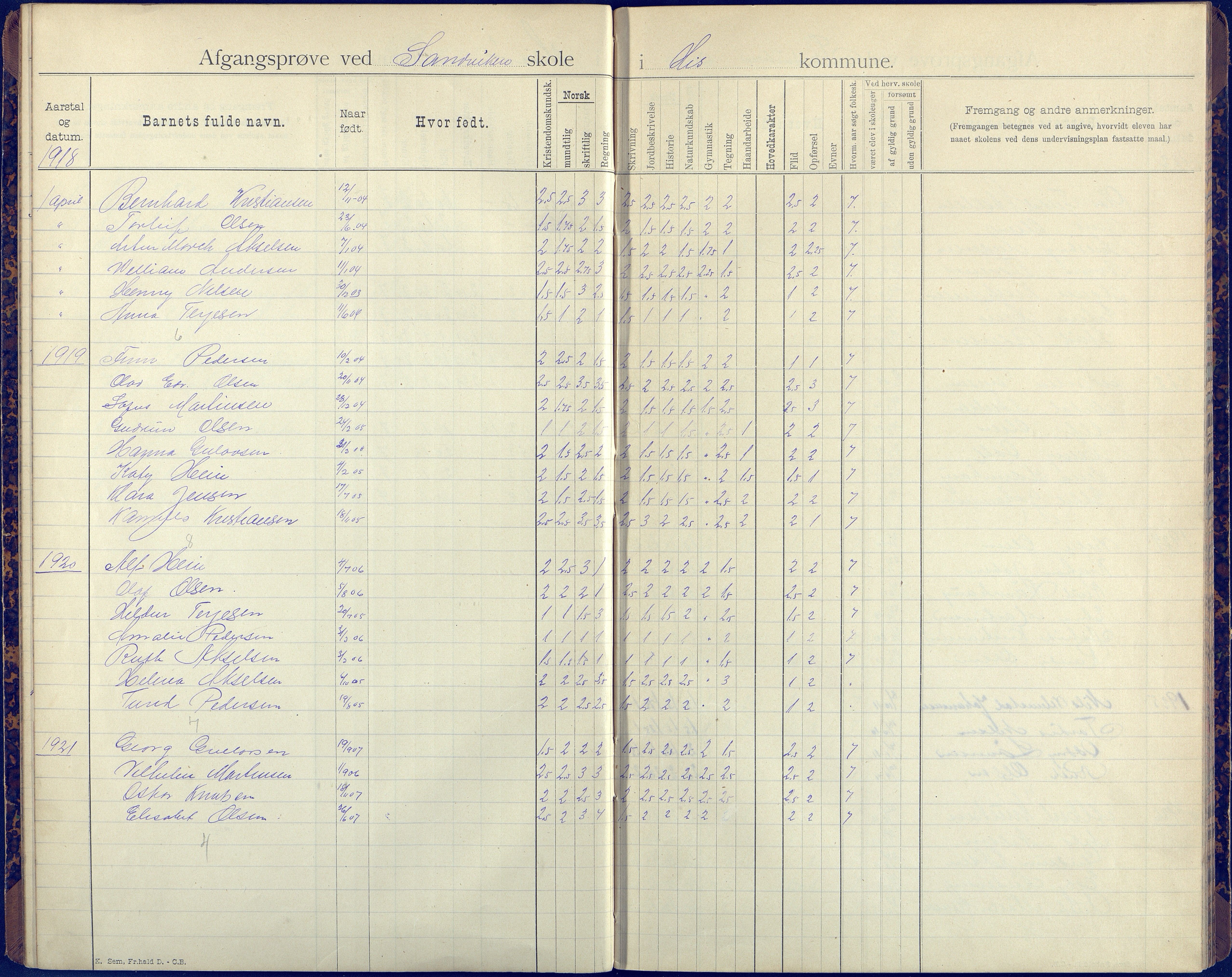 Hisøy kommune, Kolbjørnsvik Skole, AAKS/KA0922-550a/F02/L0001: Skoleprotokoll, 1886-1951