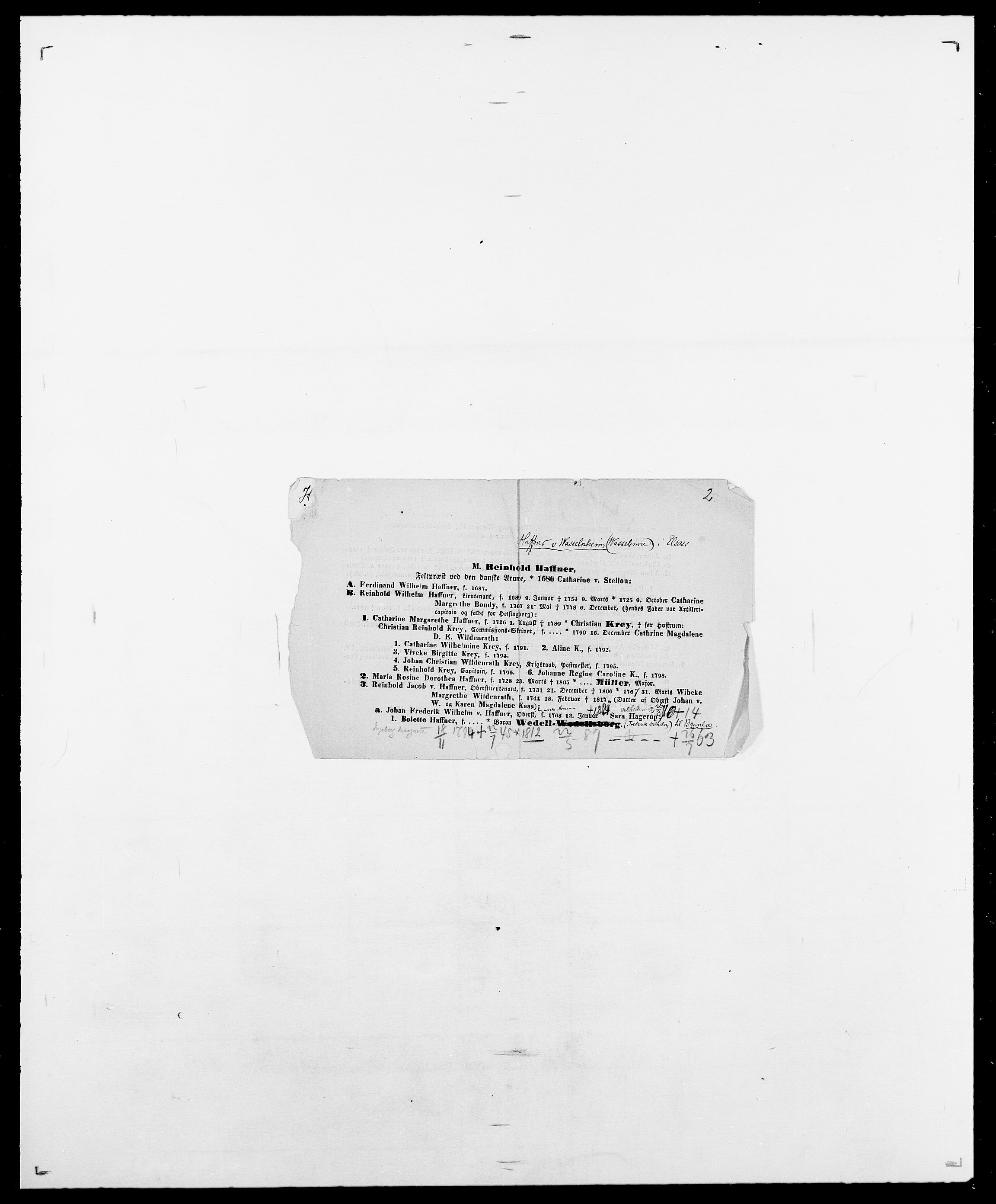 Delgobe, Charles Antoine - samling, SAO/PAO-0038/D/Da/L0015: Grodtshilling - Halvorsæth, s. 651