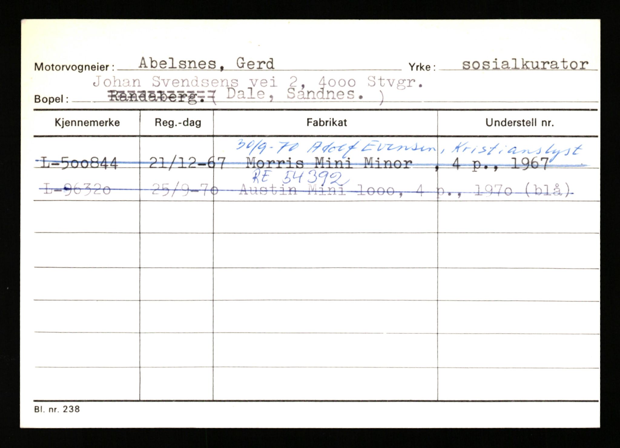 Stavanger trafikkstasjon, SAST/A-101942/0/H/L0001: Abarbanell - Askerud, 1930-1971, s. 33