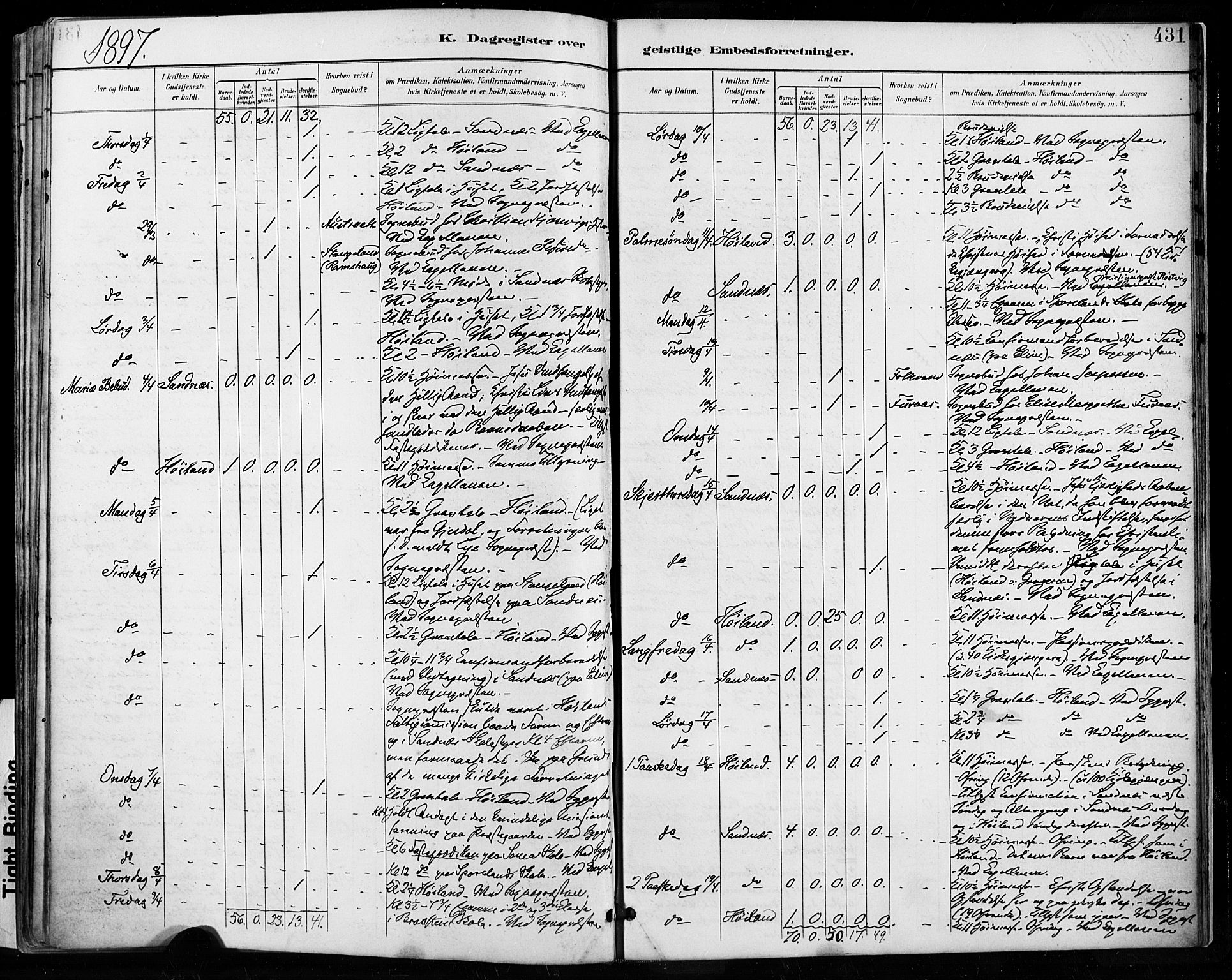 Høyland sokneprestkontor, AV/SAST-A-101799/001/30BA/L0013: Ministerialbok nr. A 13.2, 1889-1898, s. 431