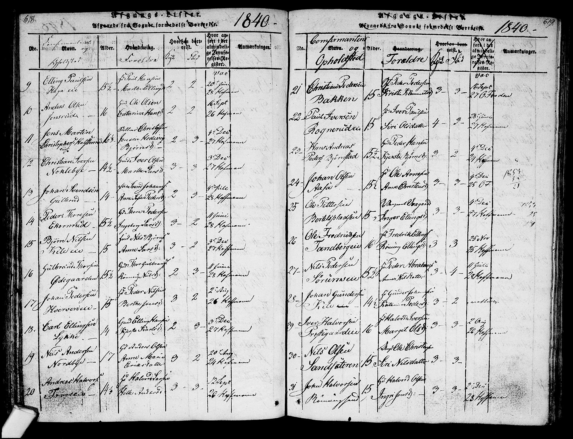 Norderhov kirkebøker, AV/SAKO-A-237/G/Ga/L0003: Klokkerbok nr. I 3 /1, 1814-1876, s. 618-619