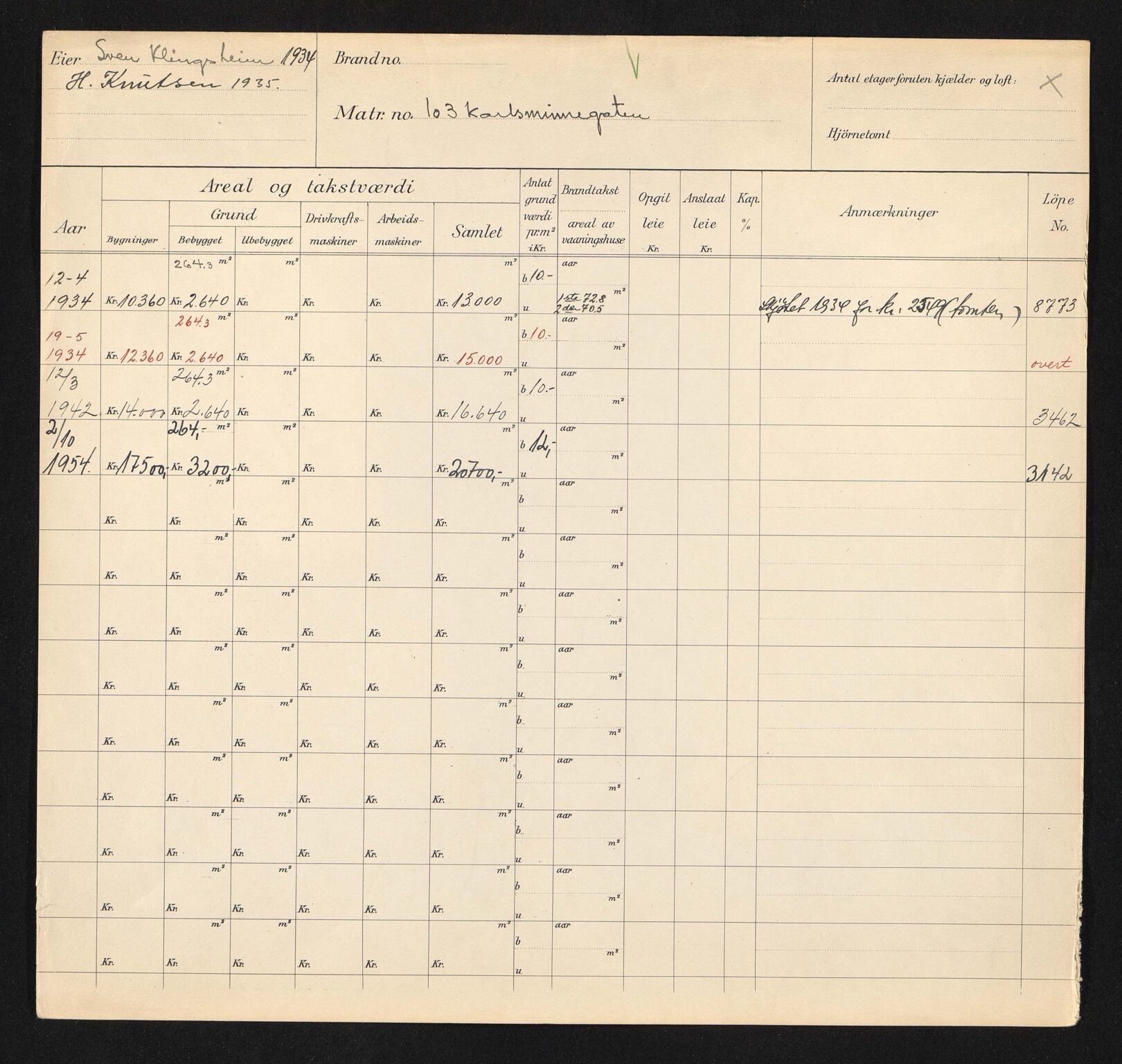 Stavanger kommune. Skattetakstvesenet, BYST/A-0440/F/Fa/Faa/L0024/0005: Skattetakstkort / Karlsminnegata 102 - 123