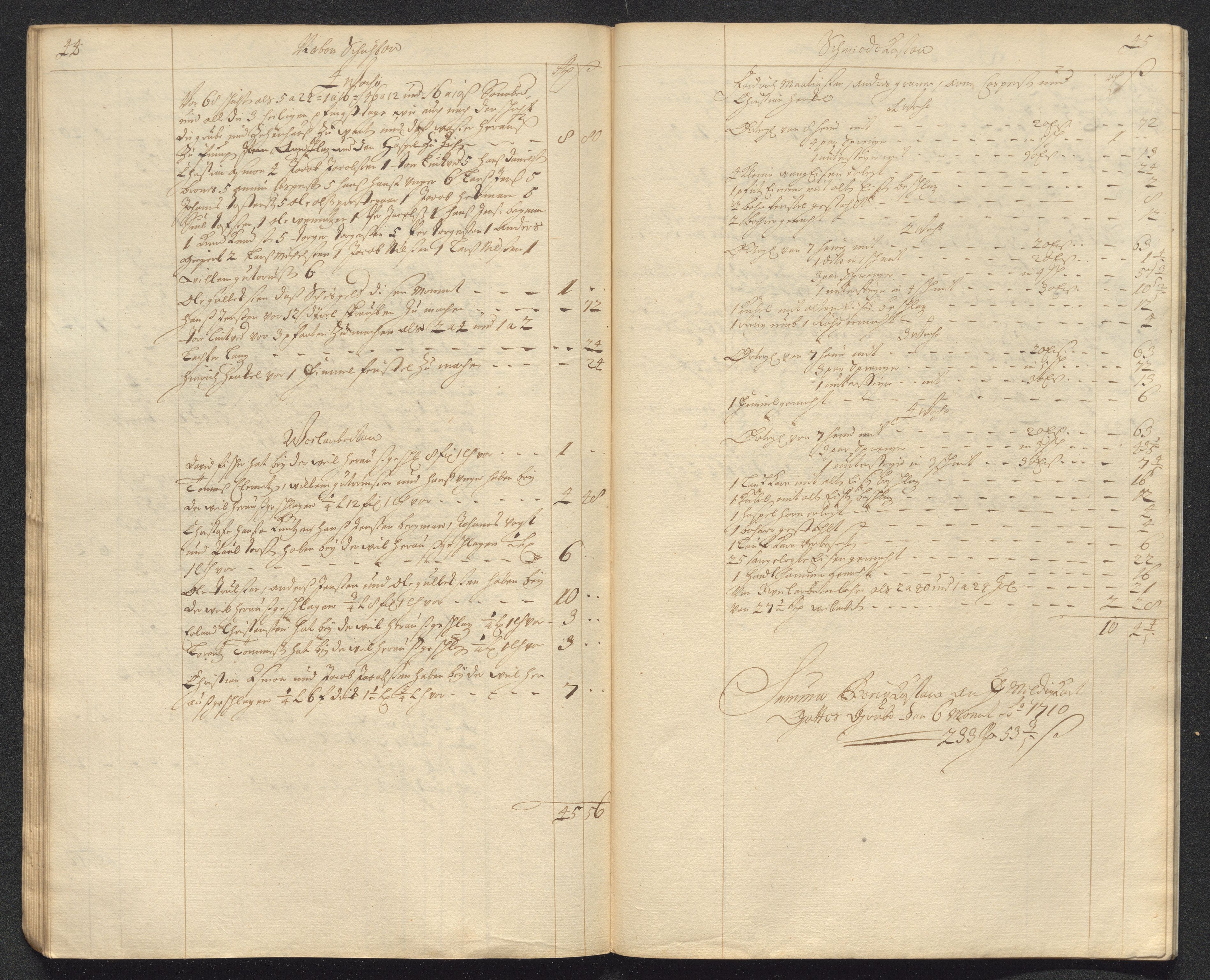 Kongsberg Sølvverk 1623-1816, AV/SAKO-EA-3135/001/D/Dc/Dcd/L0098: Utgiftsregnskap for gruver m.m. , 1710, s. 224