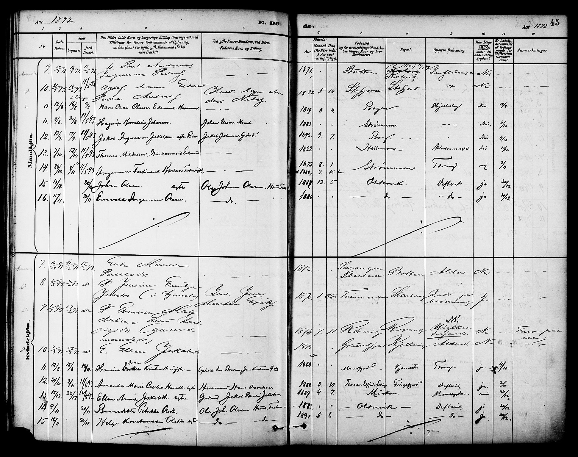 Ministerialprotokoller, klokkerbøker og fødselsregistre - Nordland, AV/SAT-A-1459/861/L0870: Ministerialbok nr. 861A05, 1889-1903, s. 45