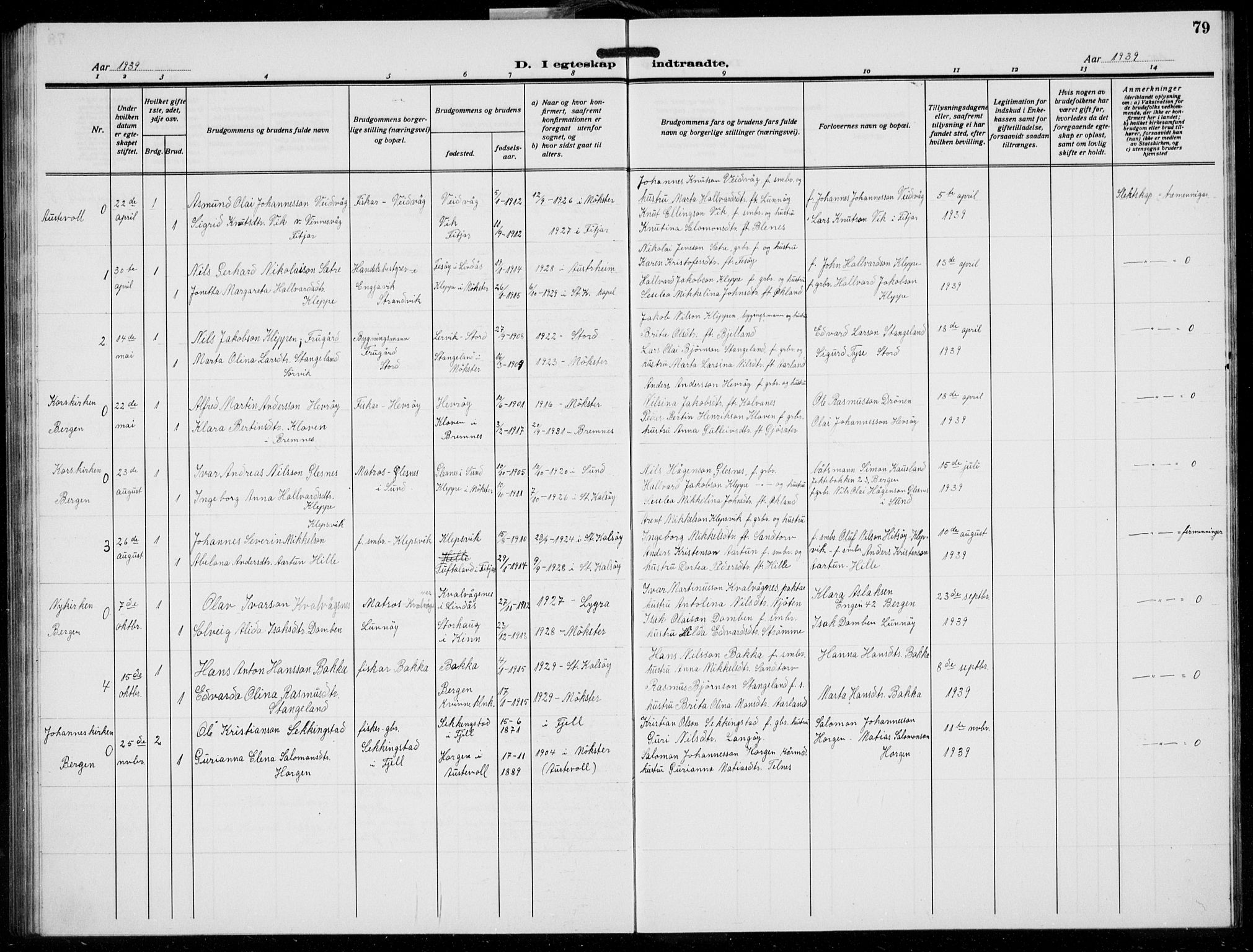 Austevoll sokneprestembete, AV/SAB-A-74201/H/Ha/Hab/Habb/L0007: Klokkerbok nr. B 7, 1926-1939, s. 79