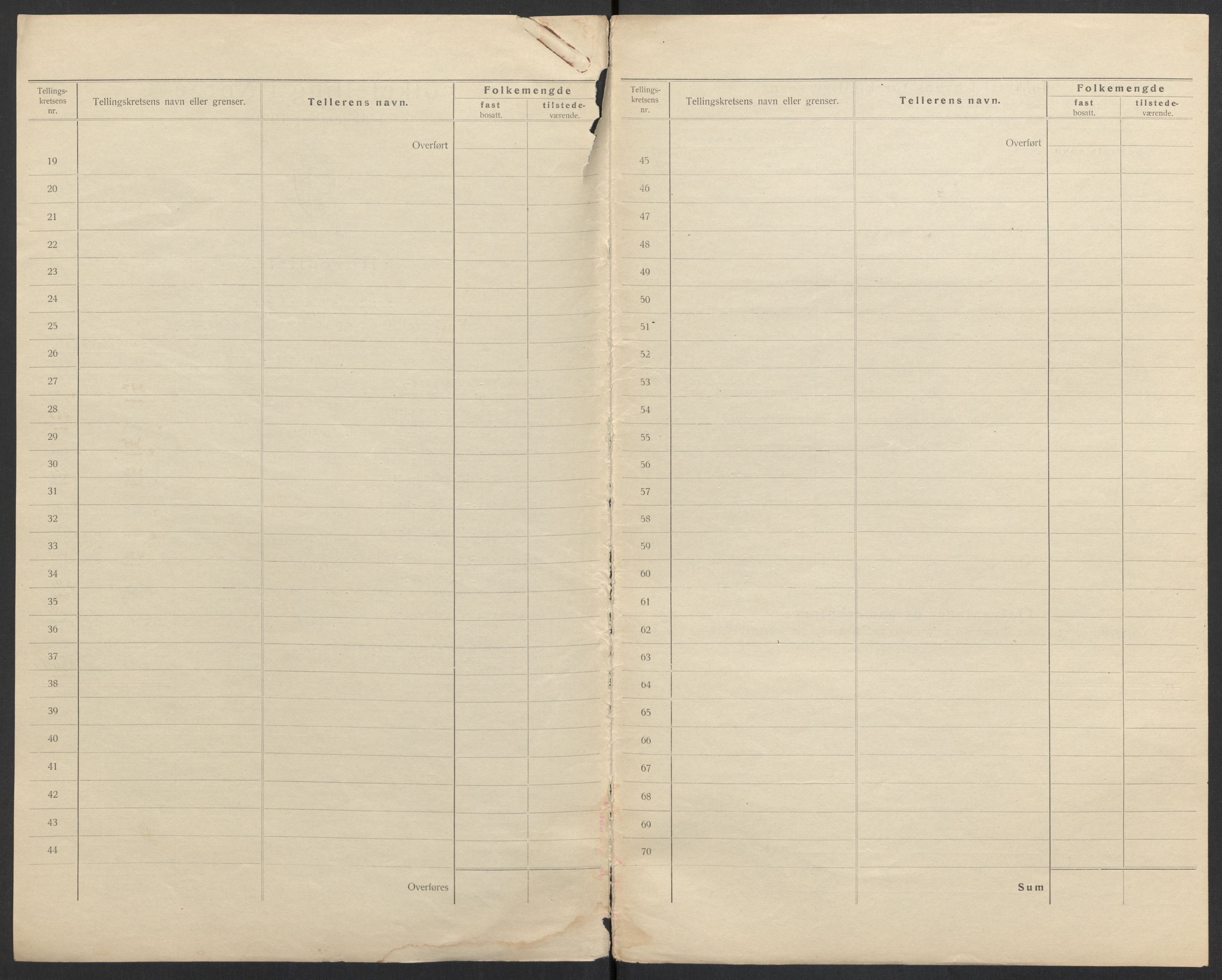 SAH, Folketelling 1920 for 0501 Lillehammer kjøpstad, 1920, s. 4