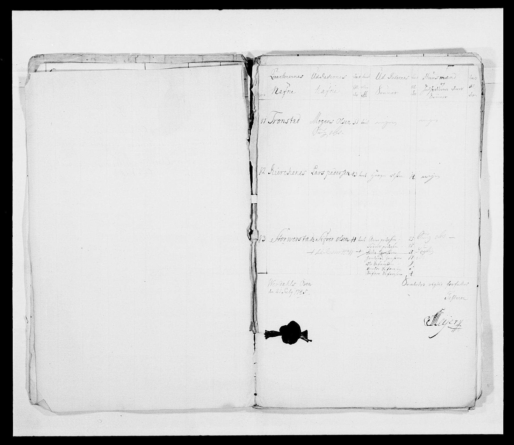 Kommanderende general (KG I) med Det norske krigsdirektorium, AV/RA-EA-5419/E/Ea/L0482: Nordafjelske dragonregiment, 1718-1761, s. 102